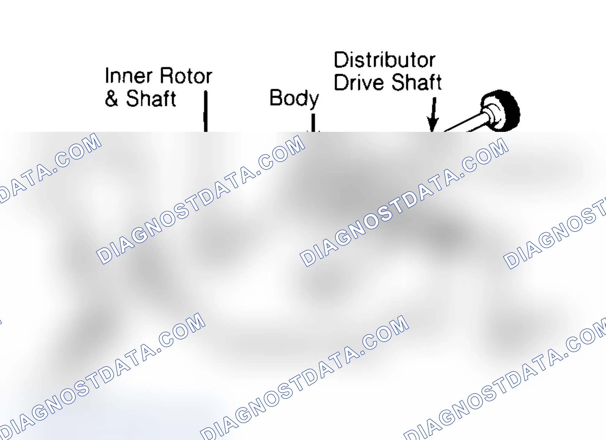 Scheme 32: Typical Rotor Type Oil Pump