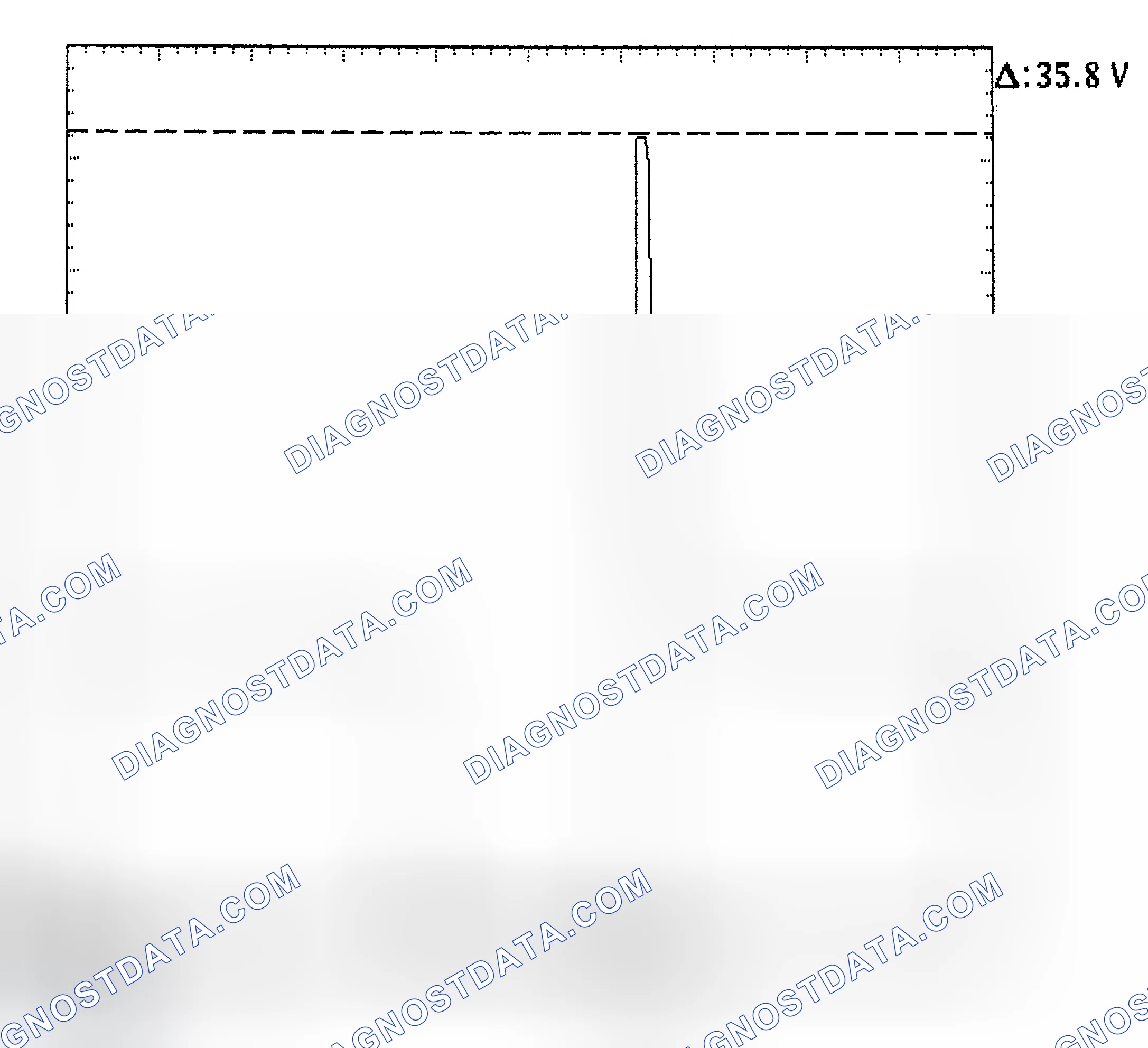 Scheme 28: Injector Bank - Known Good - Voltage Pattern
