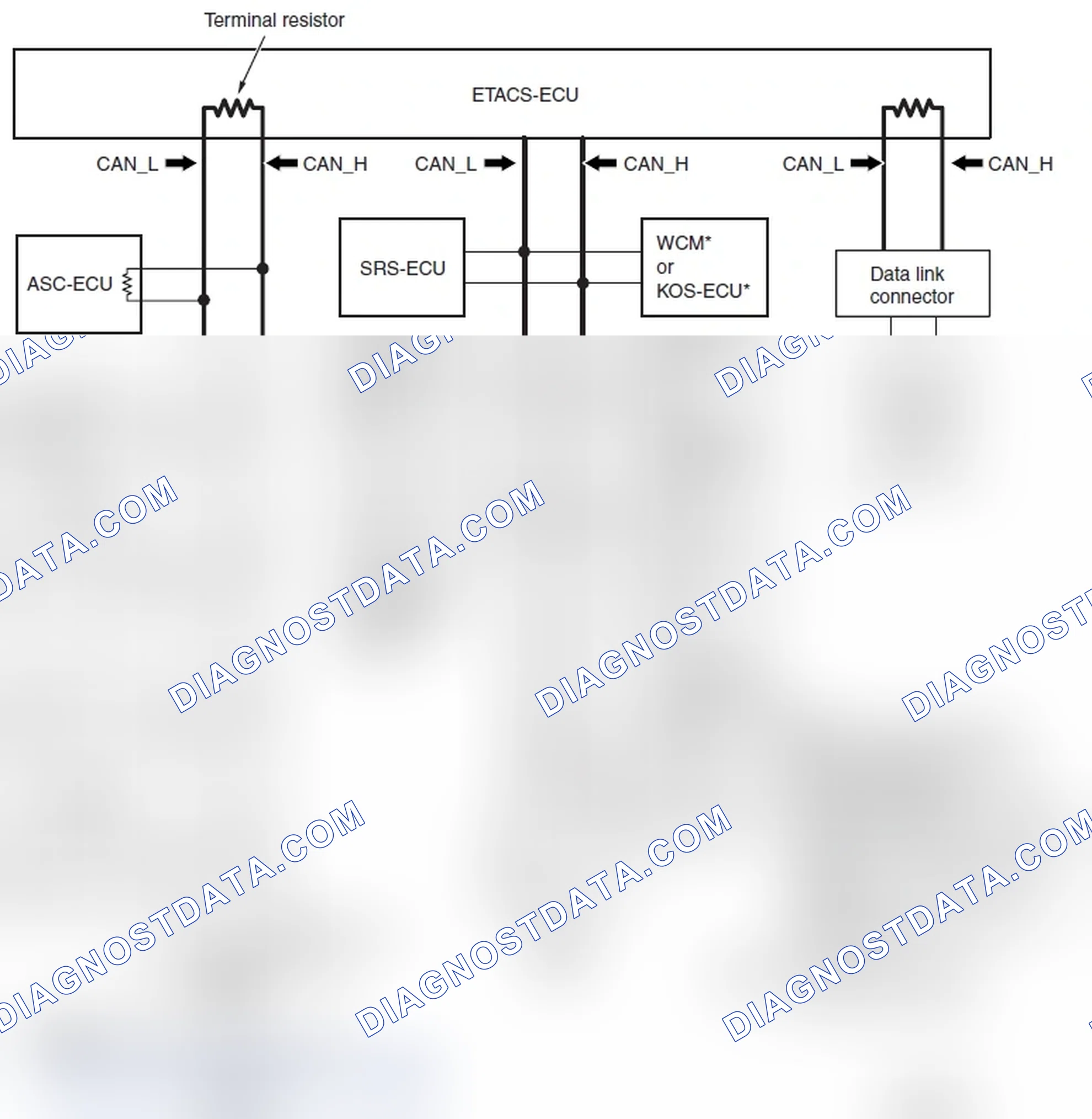 Scheme 396: STRUCTURE