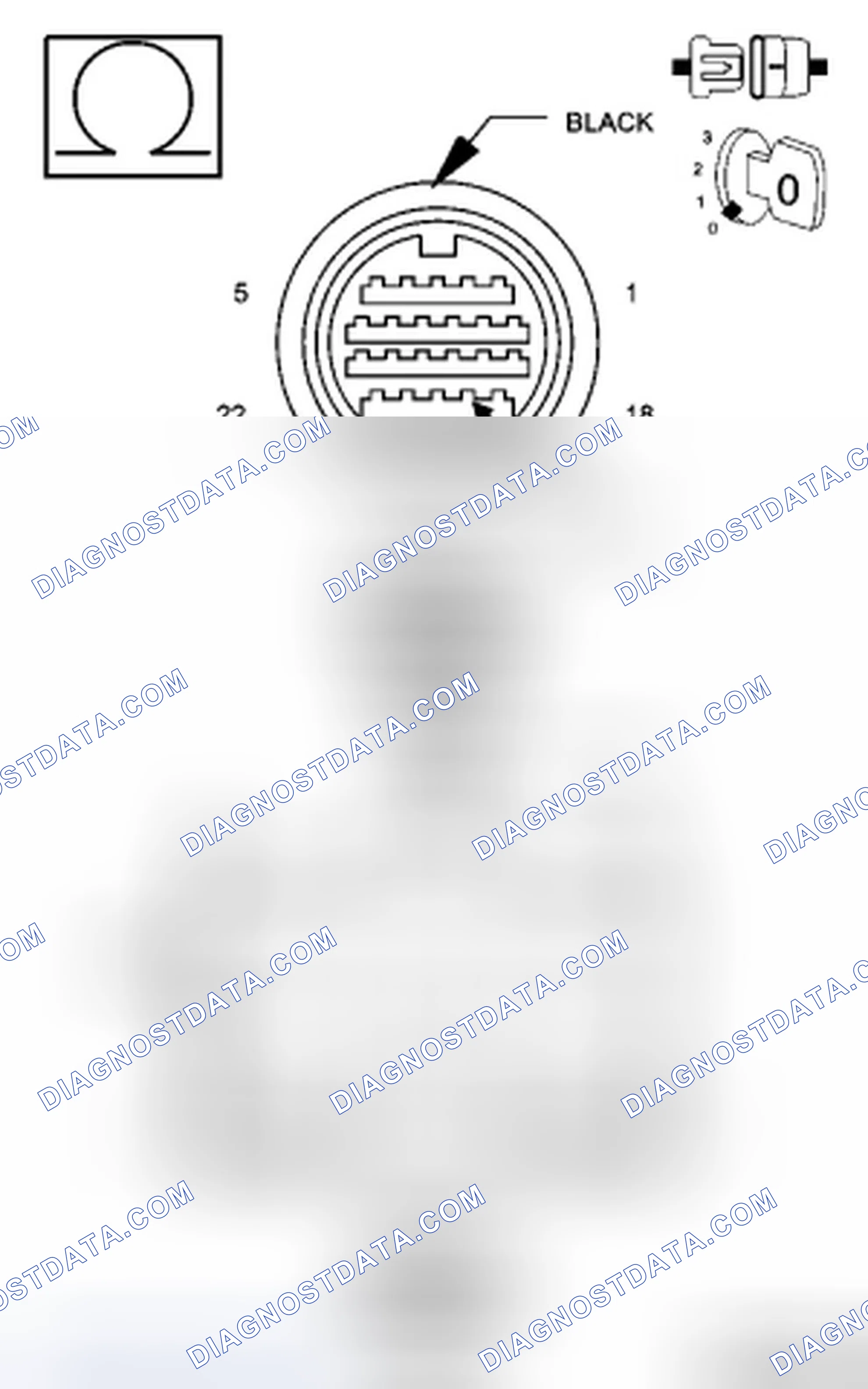 Scheme 63: Diagnostic Test