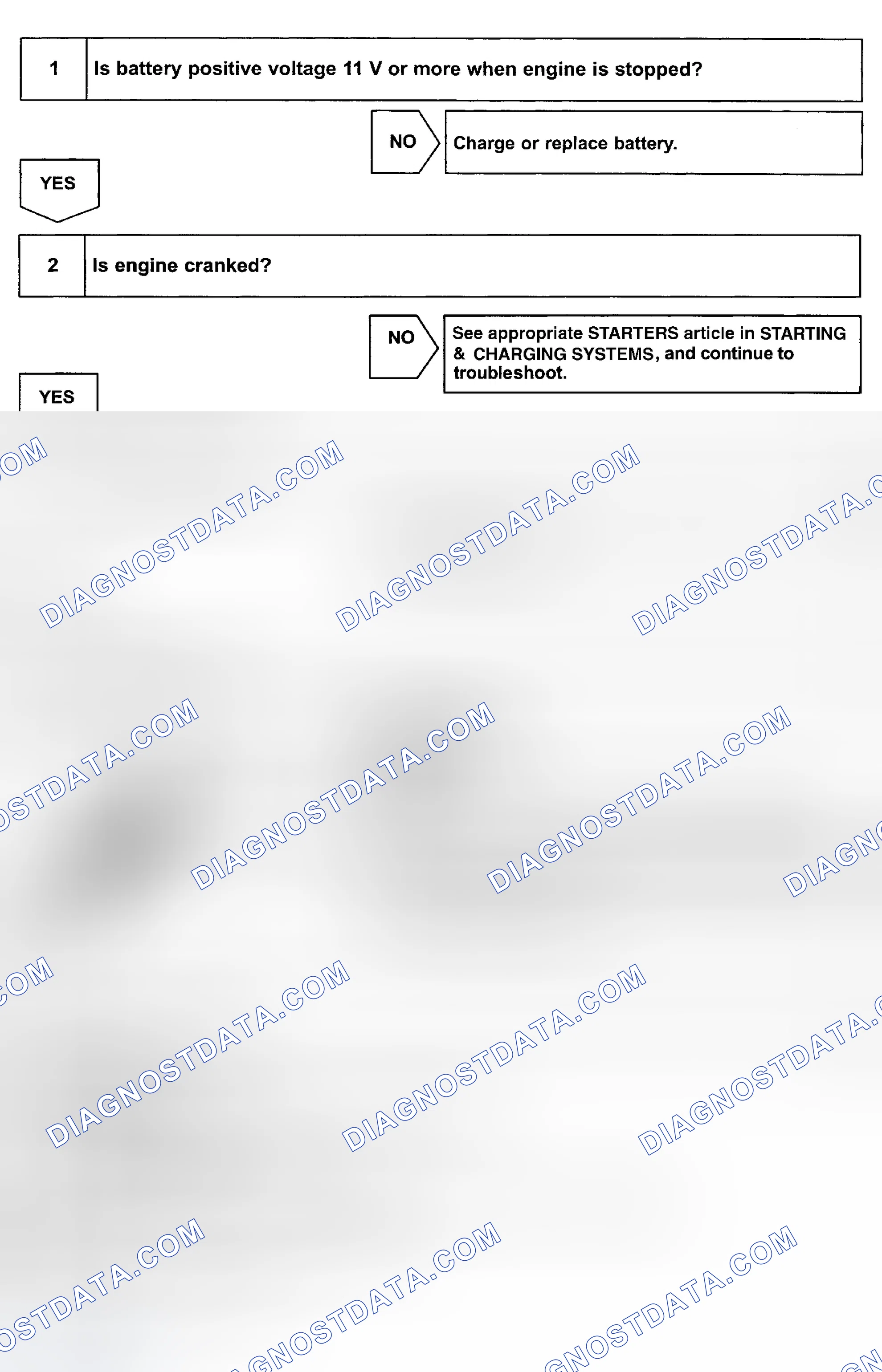 Scheme 59: BASIC INSPECTION