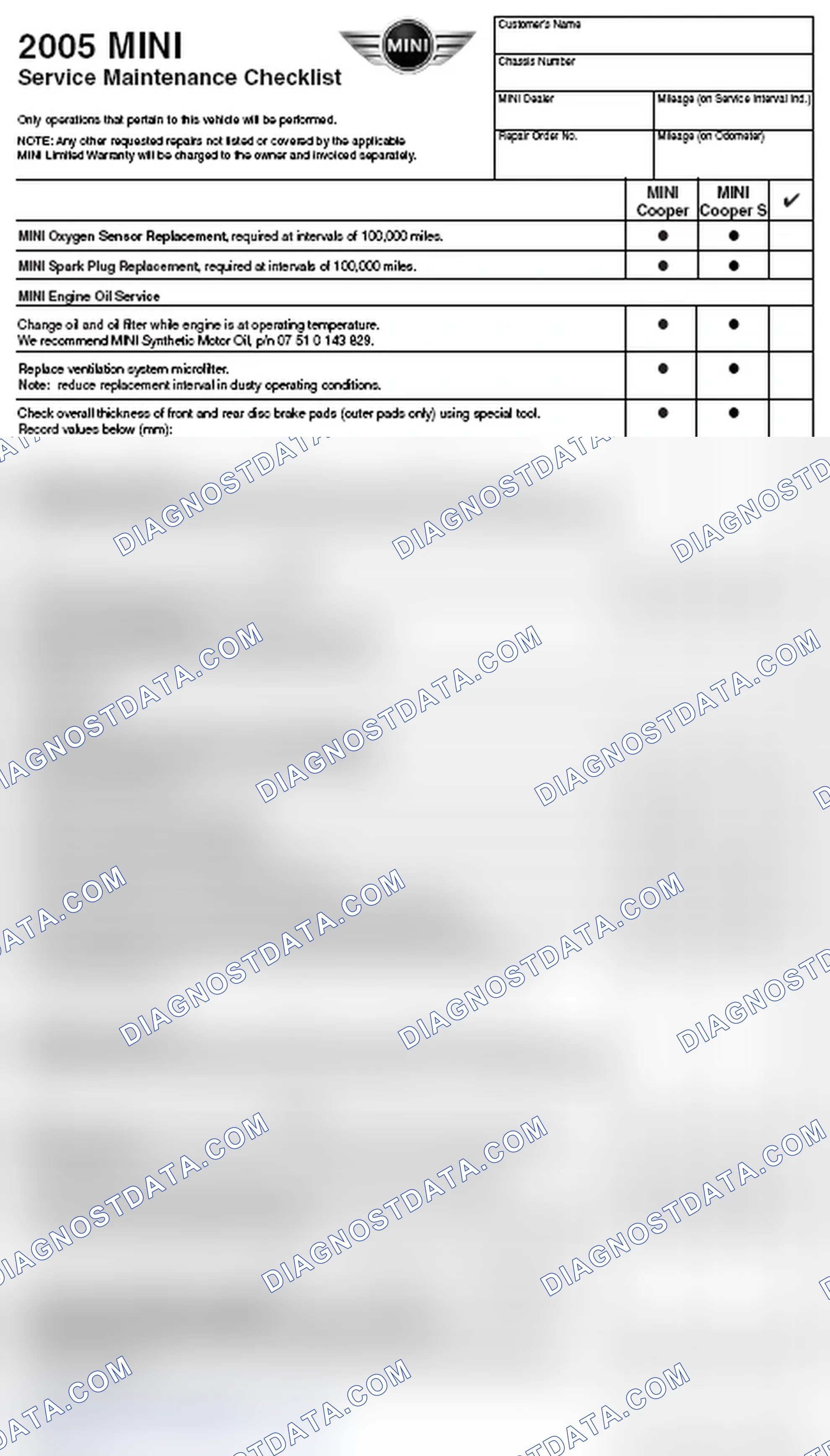 Scheme 155: Sample 2002 MINI Service Maintenance Checklist
