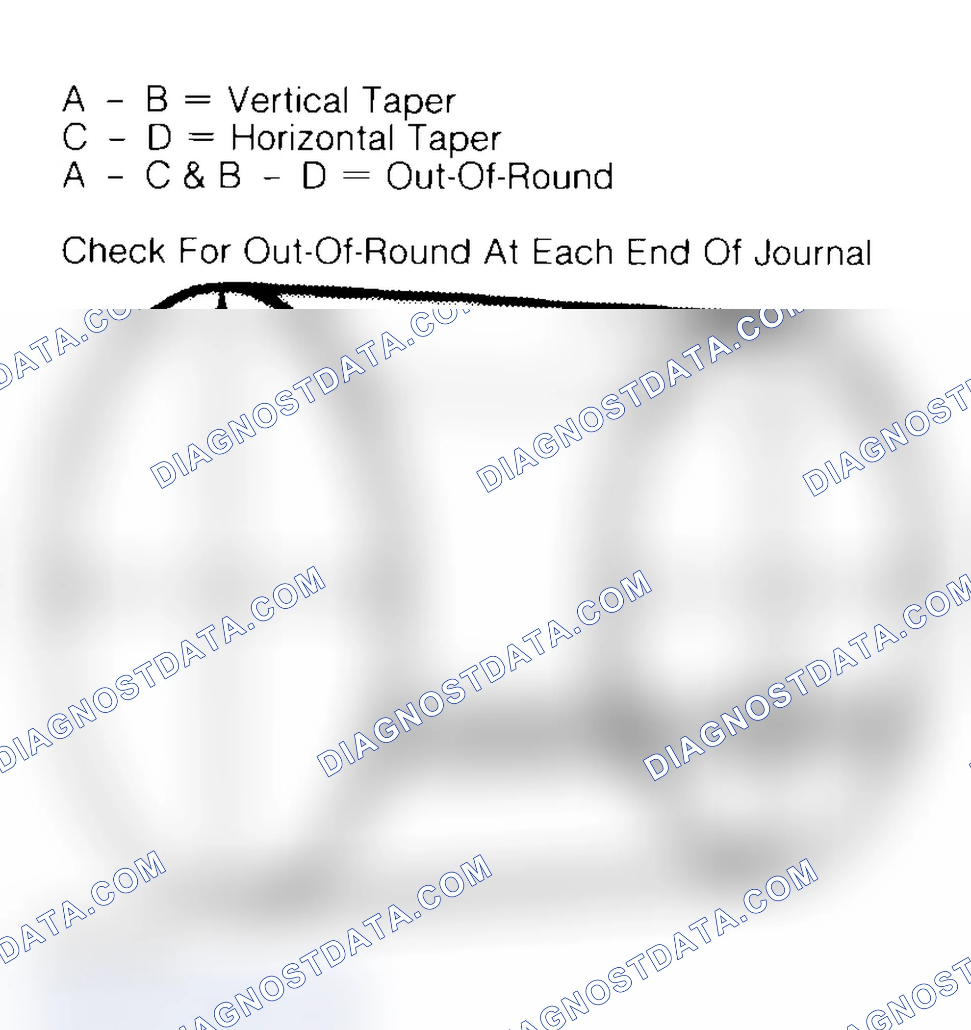 Scheme 22: Measuring Crankshaft Journals