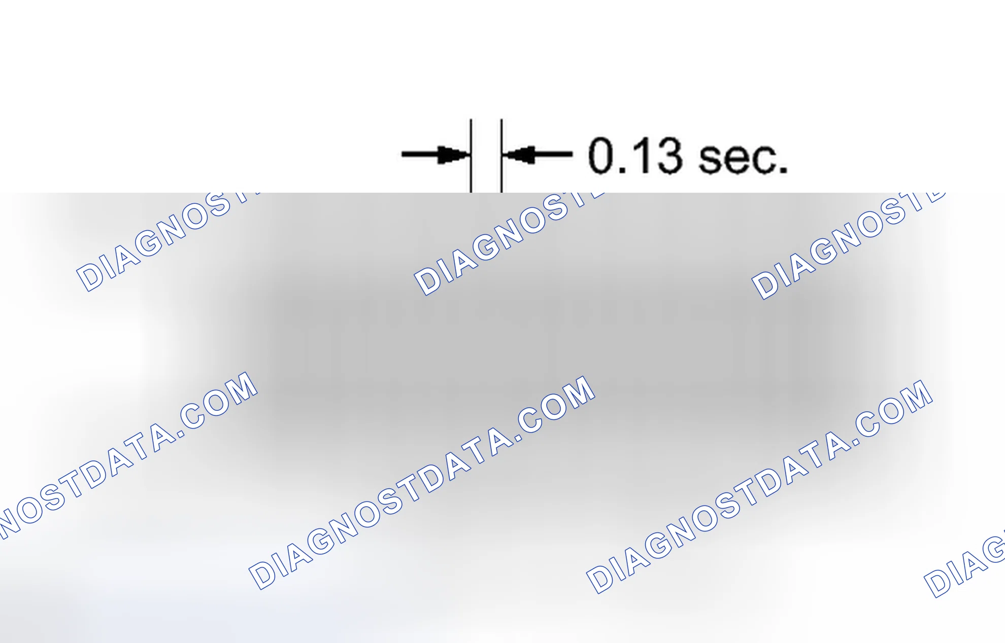 Scheme 401: CHECK MODE PROCEDURE