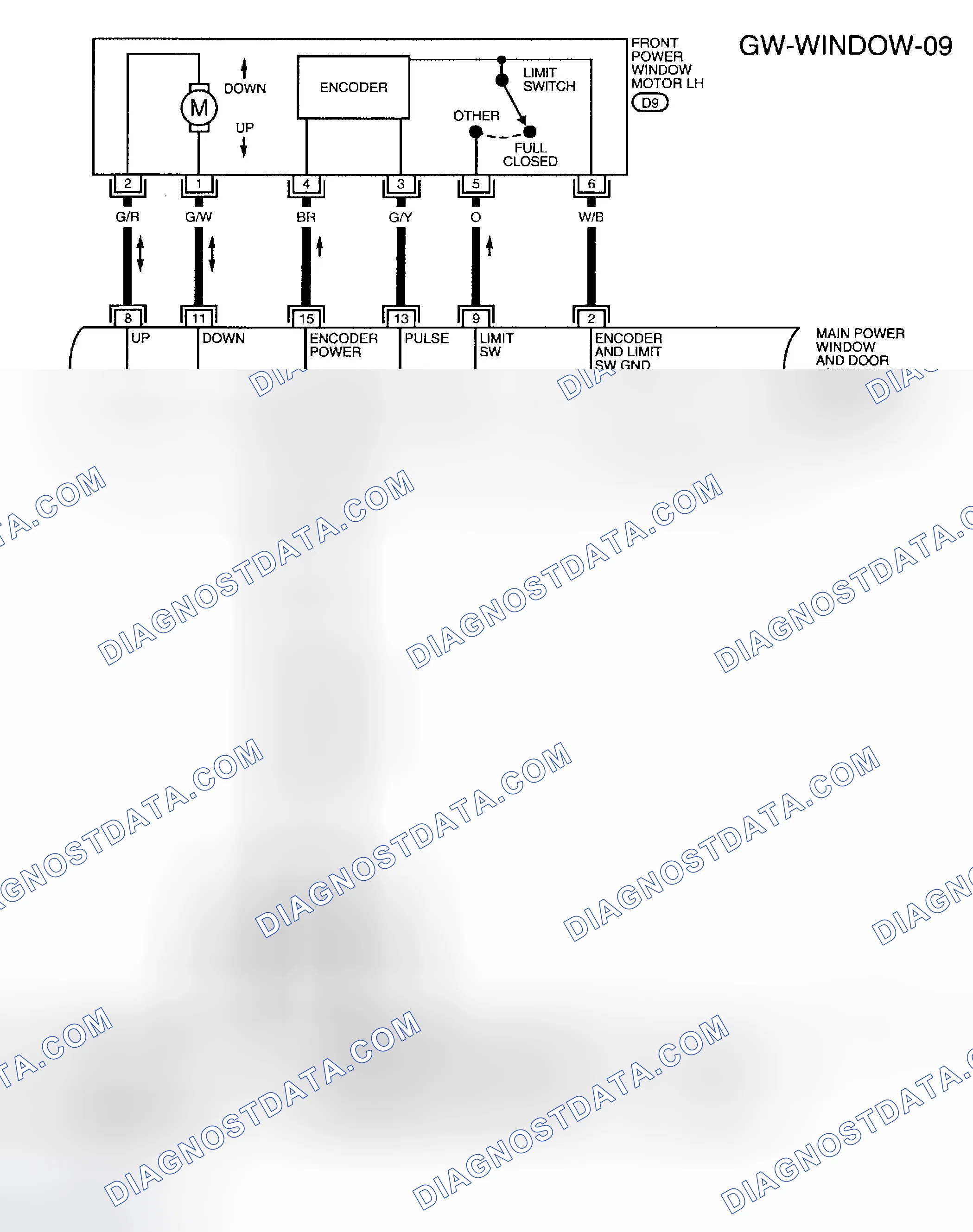Scheme 16