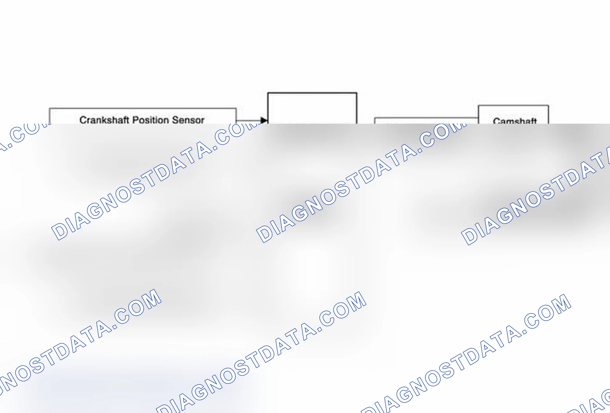 Scheme 148: Camshaft Actuator System Description