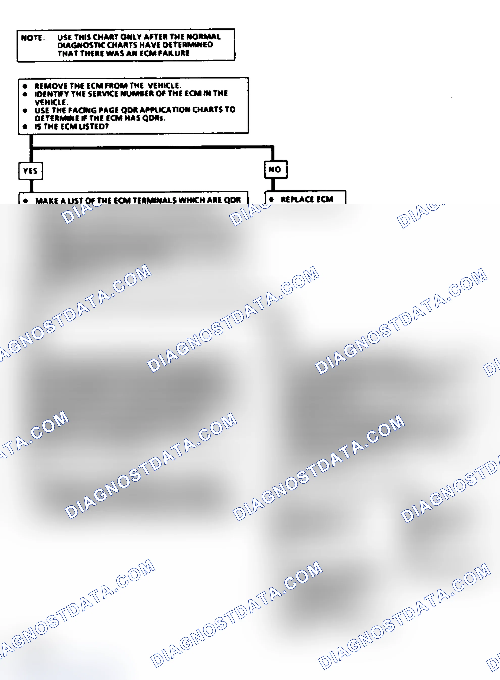 Scheme 675