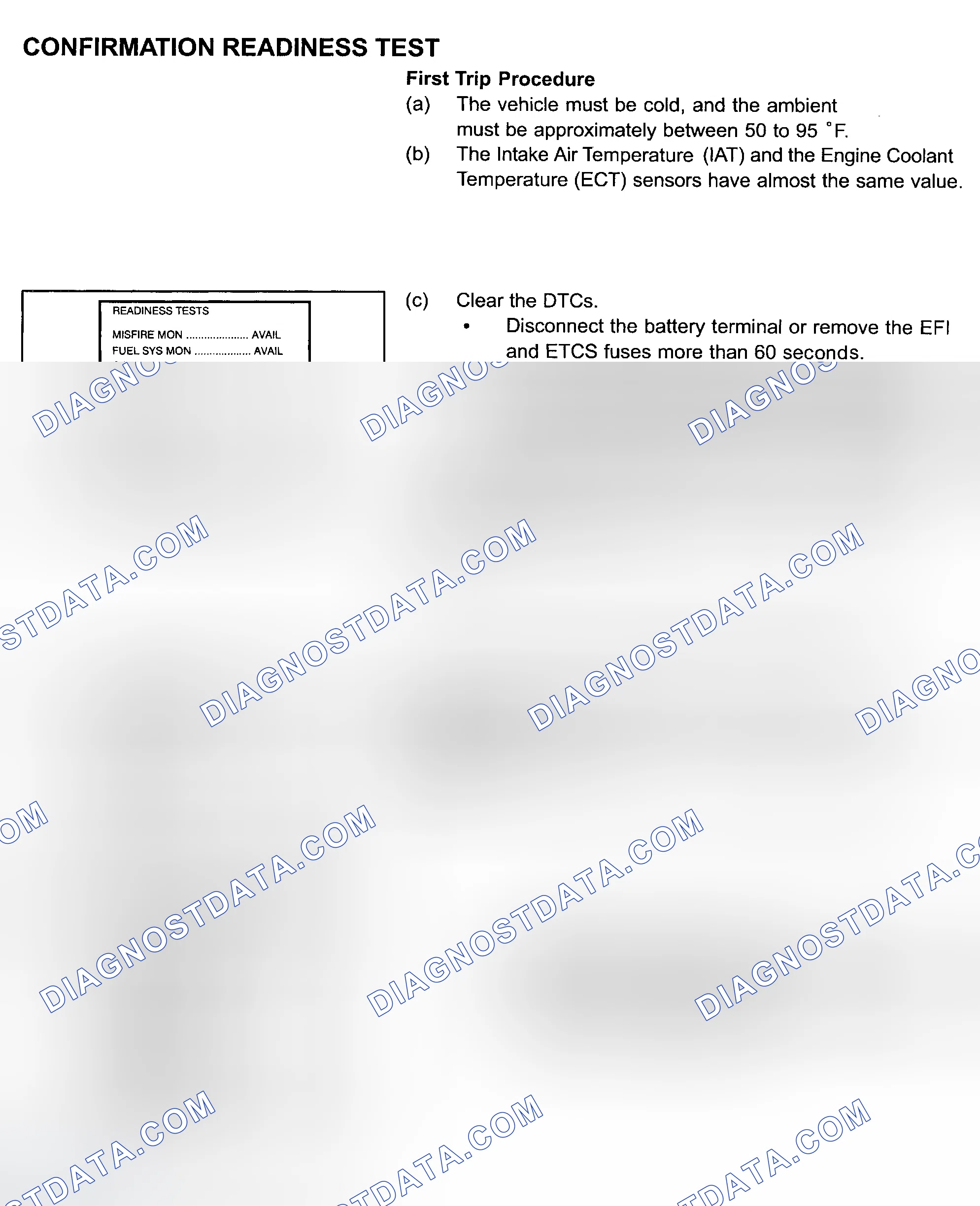 Scheme 761: Confirmation Readiness Test