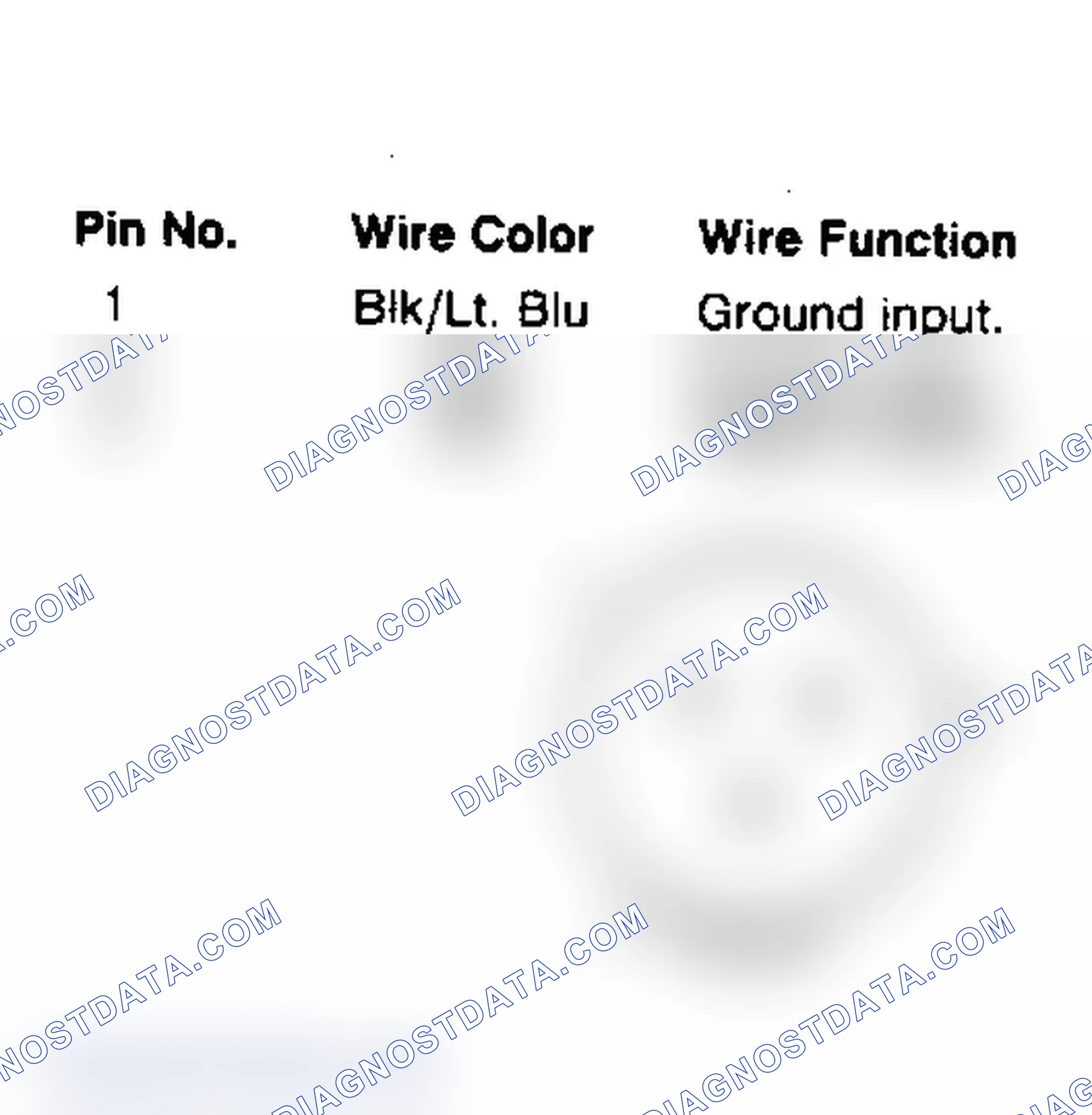 Scheme 17: Distributor Reference Connector Terminal Identification