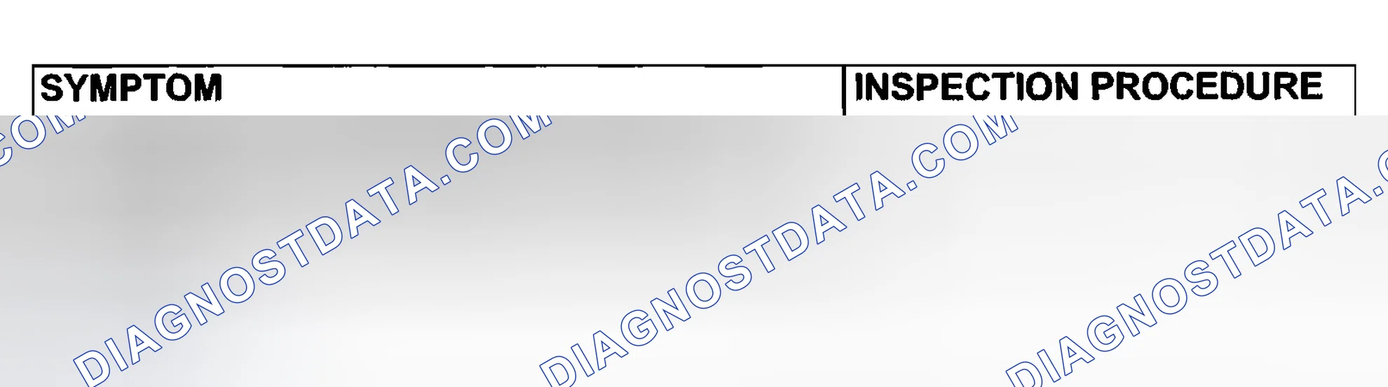 Scheme 40: SYMPTOM CHART