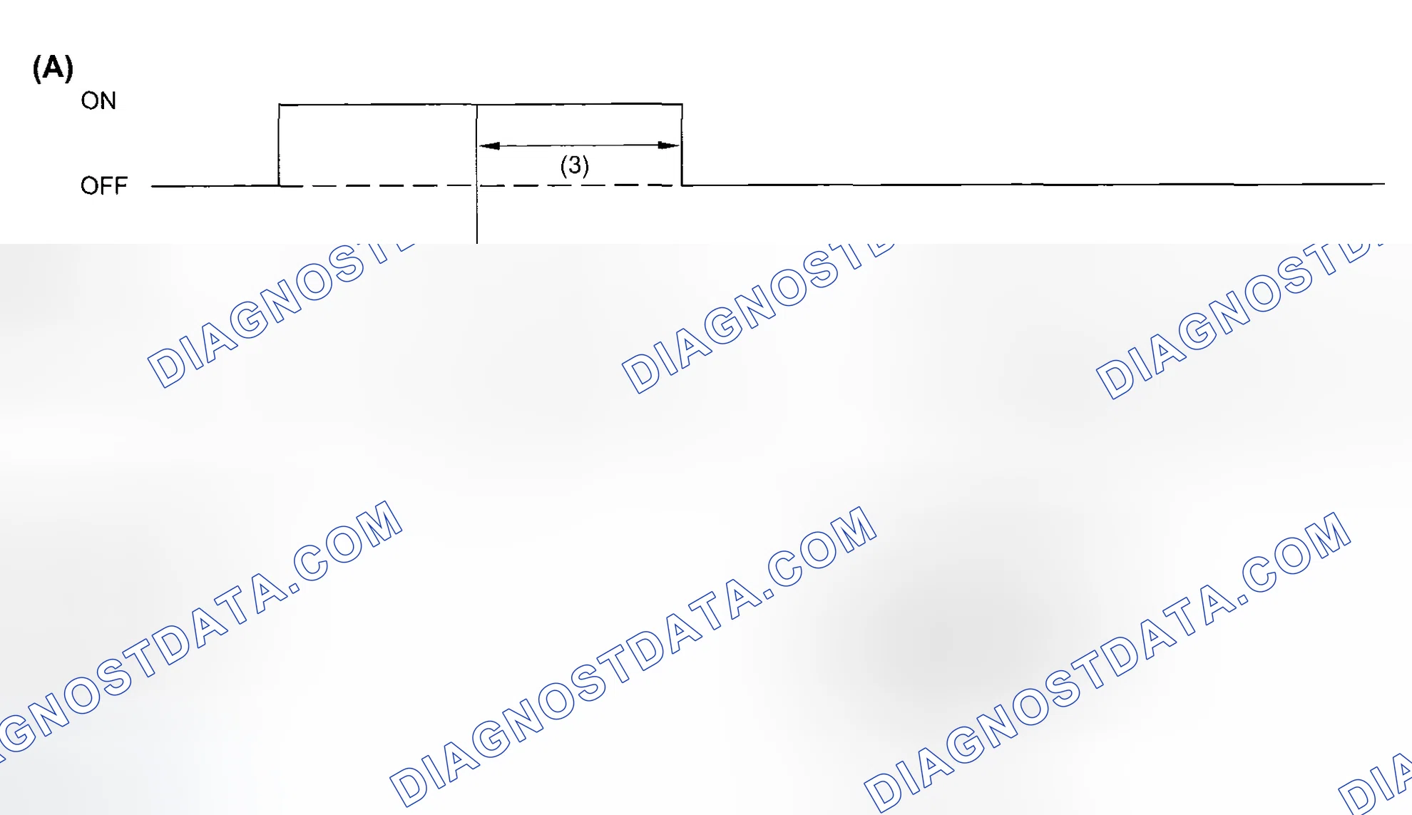 Scheme 57: OPERATION OF SPORTS INDICATOR LIGHT