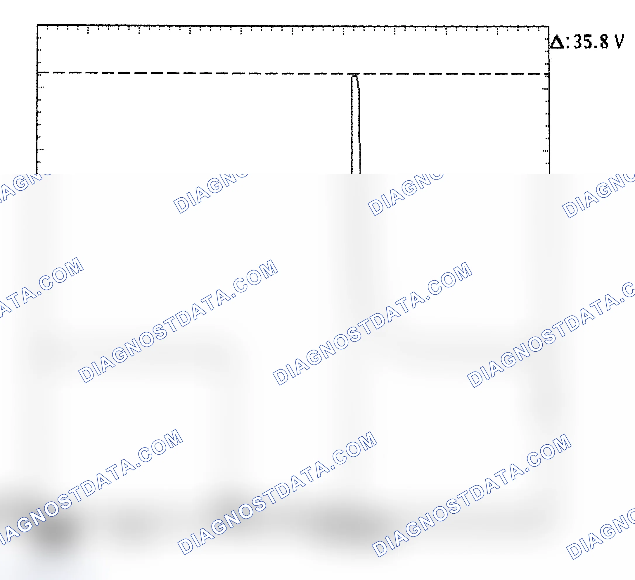 Scheme 28: Injector Bank - Known Good - Voltage Pattern