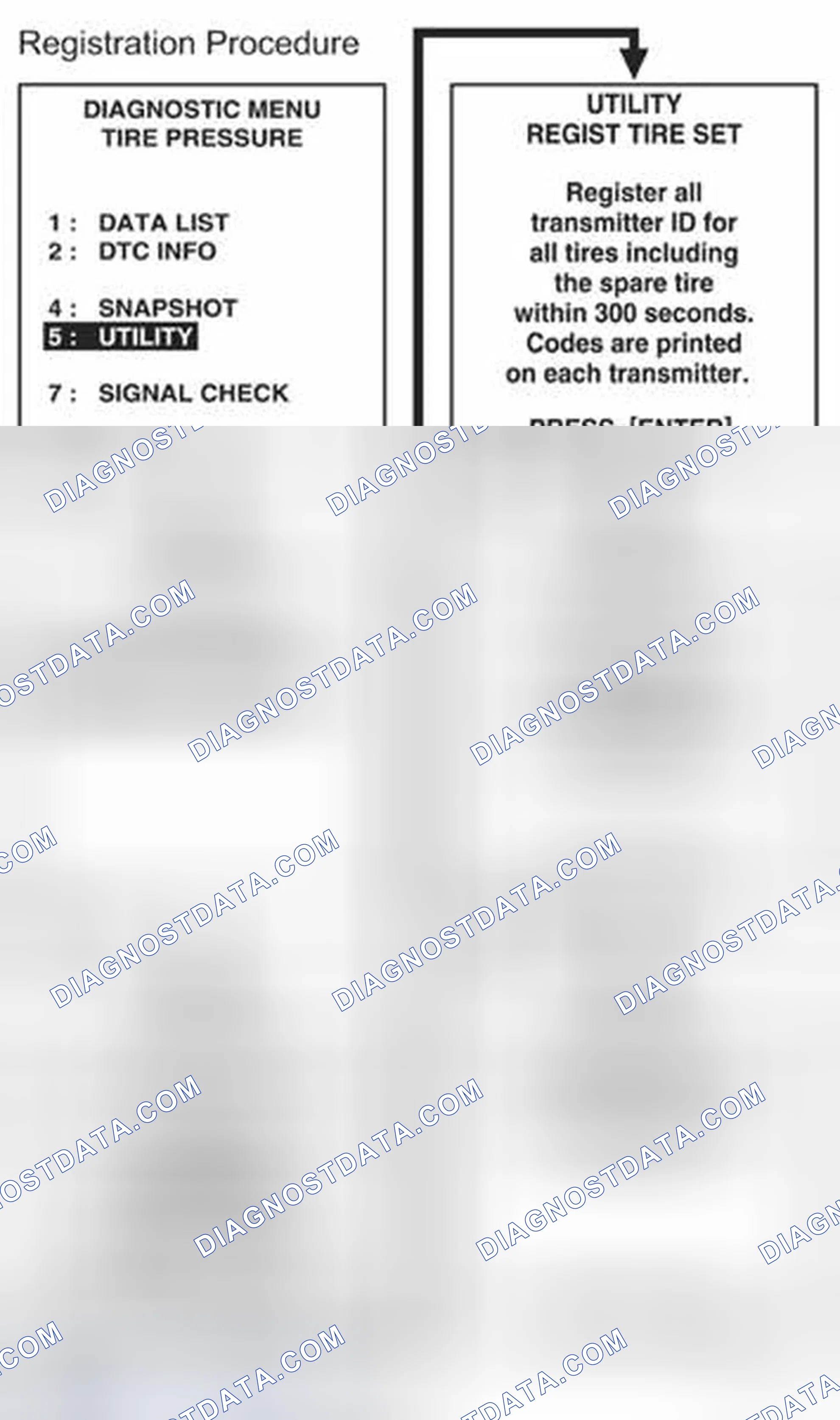 Scheme 11