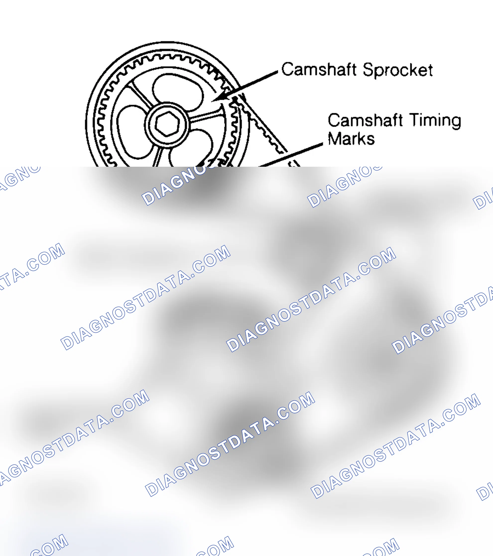Scheme 27: Typical Camshaft Belt Sprocket Alignment