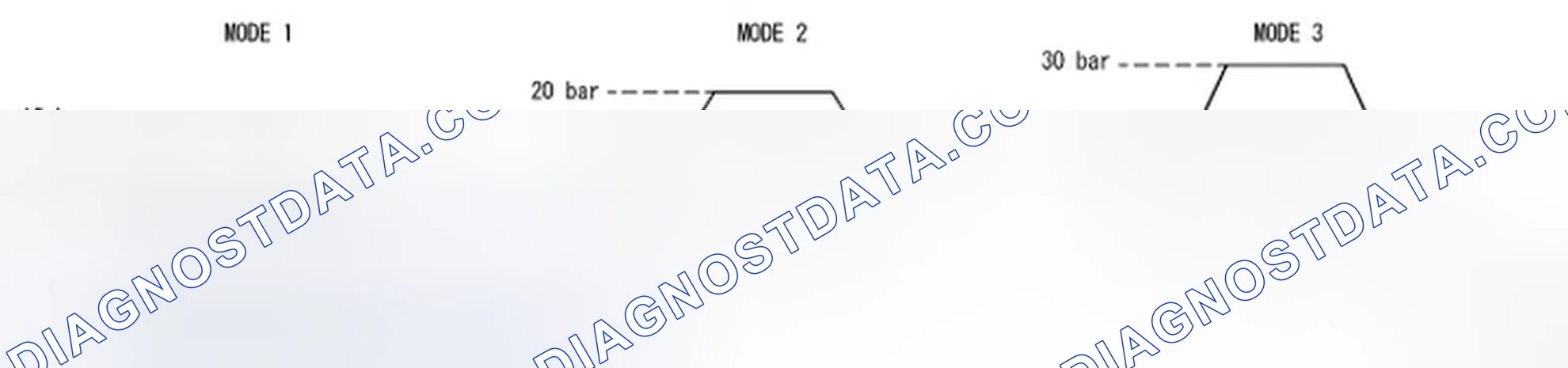 Scheme 61