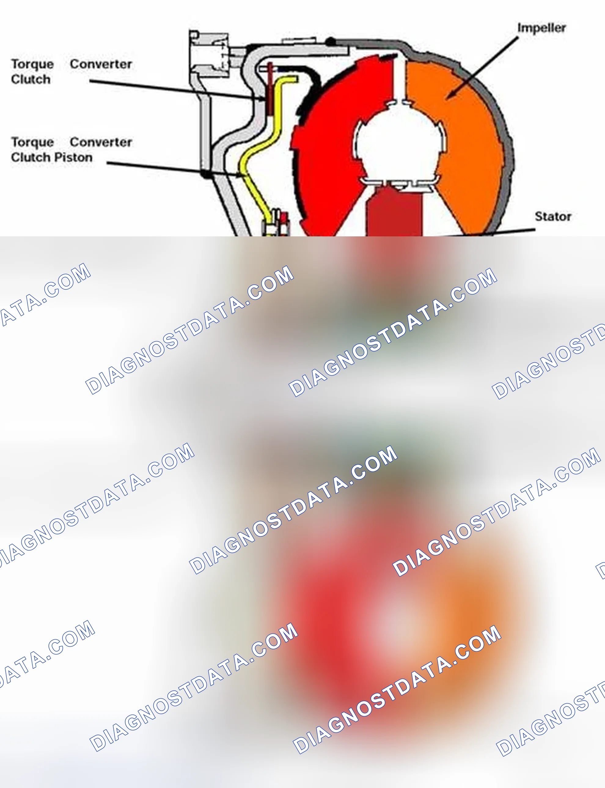 Scheme 375: Lock-Up Torque Converter