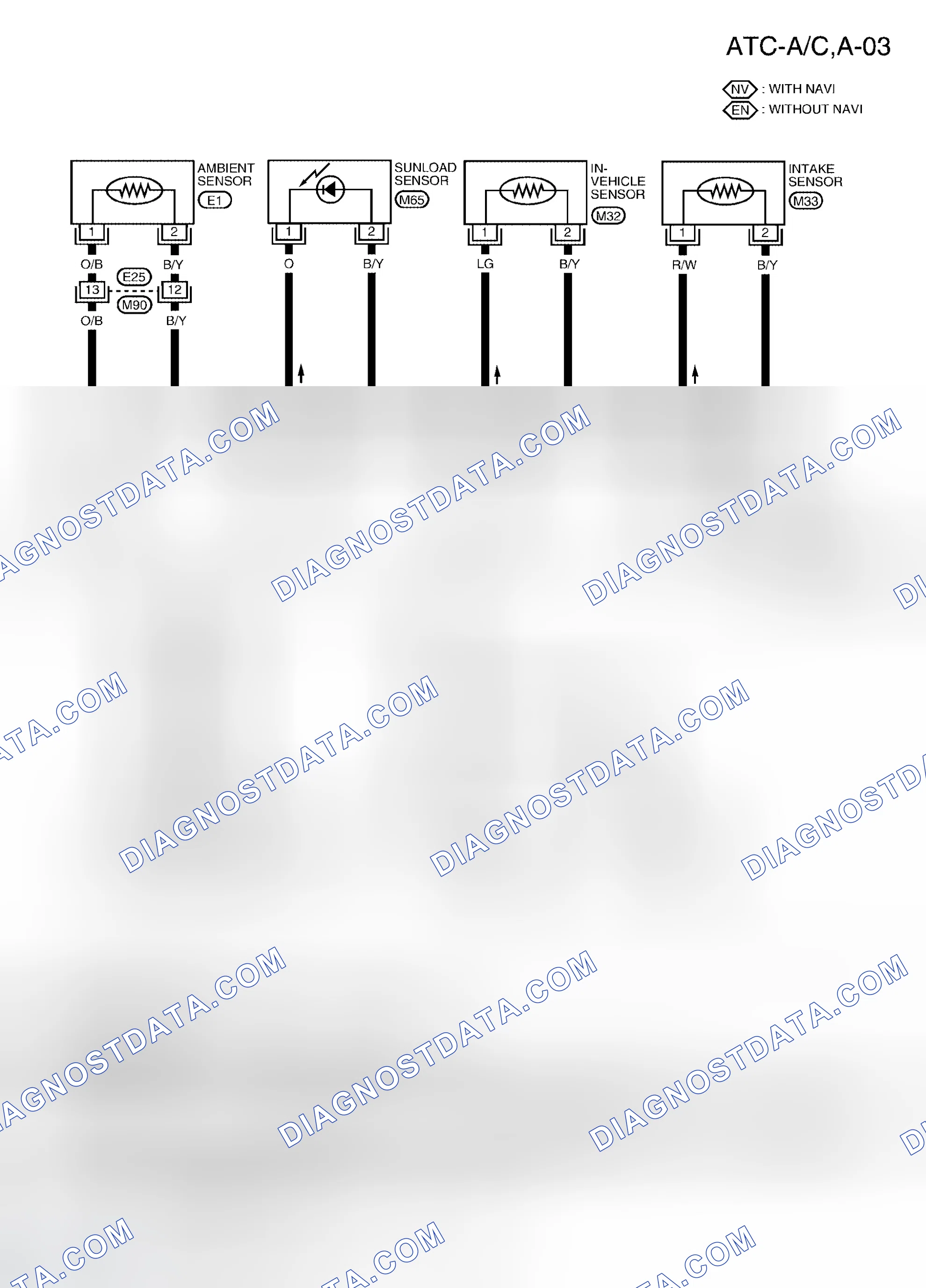 Scheme 122