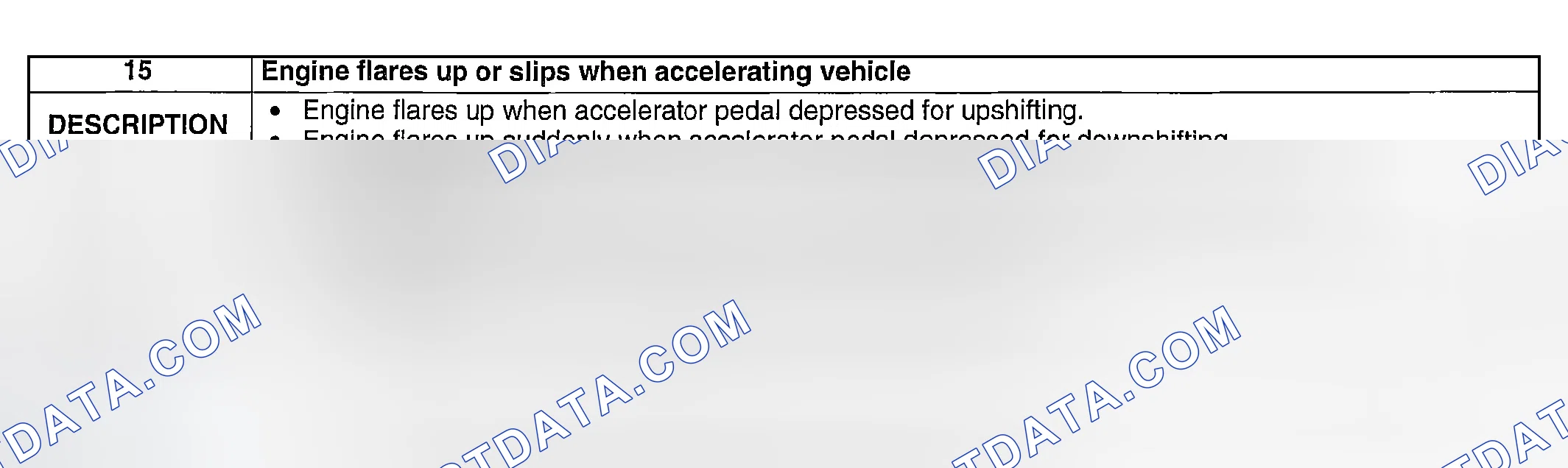 Scheme 133: NO. 15: ENGINE FLARES UP OR SLIPS WHEN ACCELERATING VEHICLE