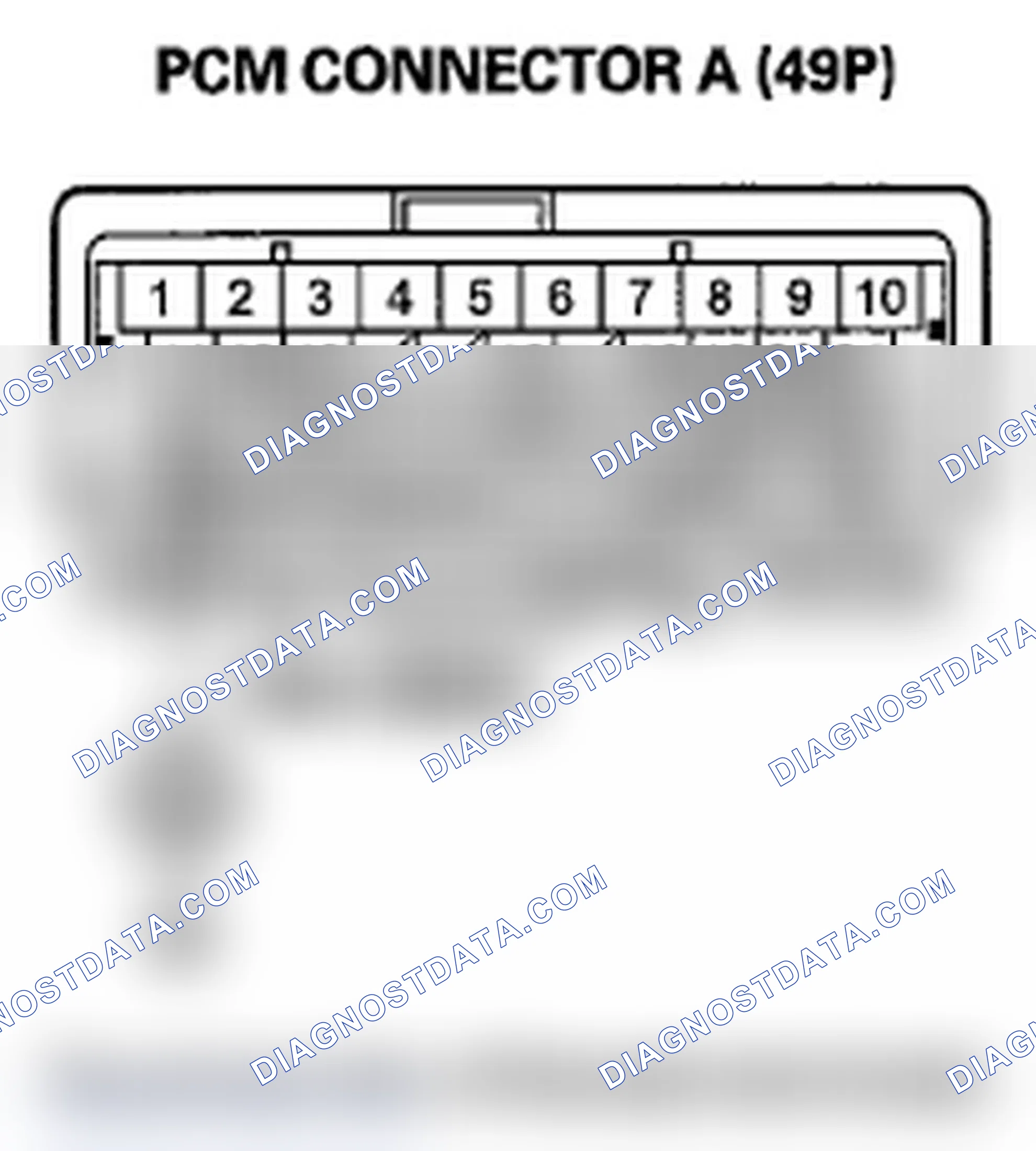 Scheme 54