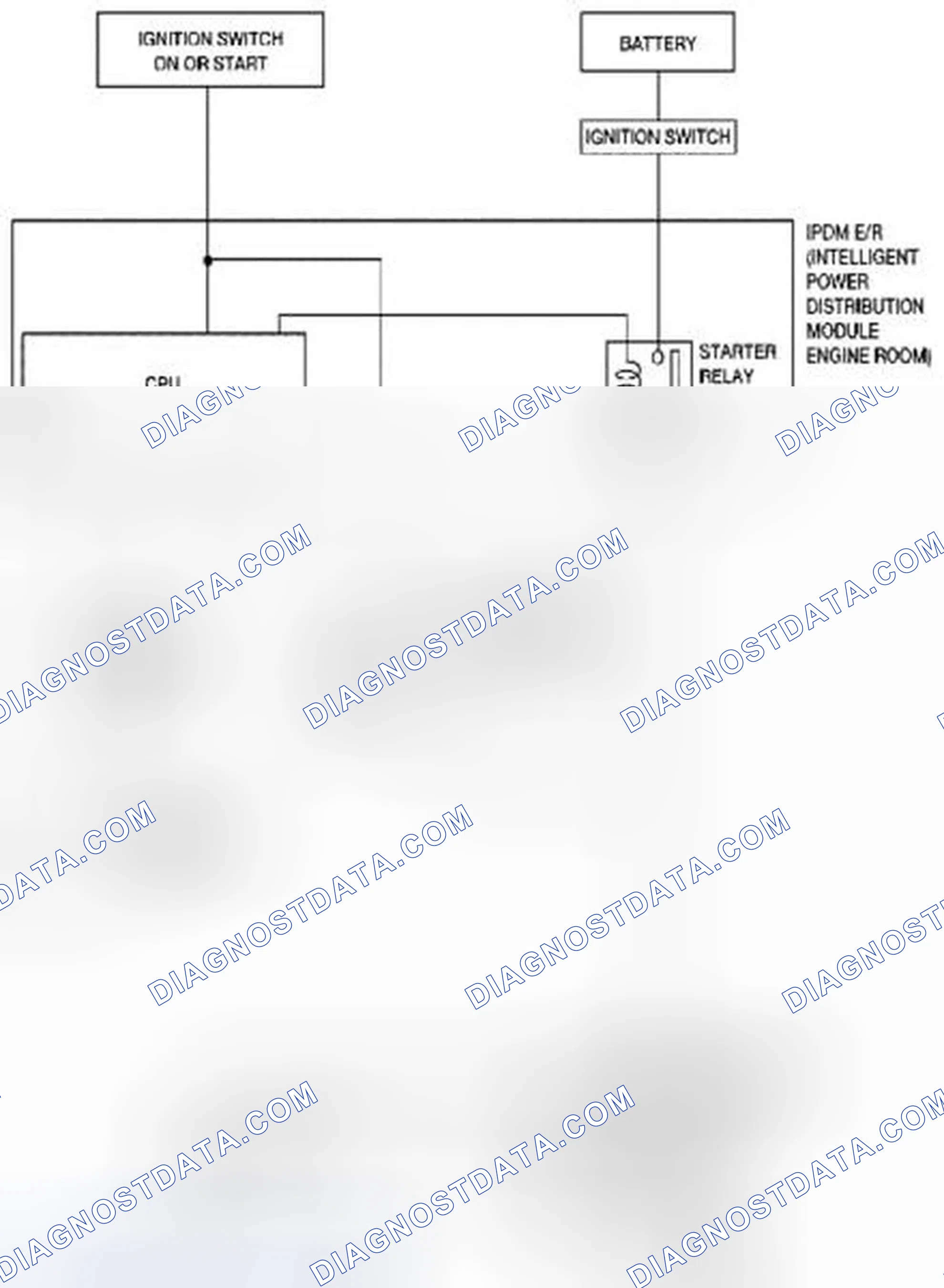 Scheme 18: Starting System: System Diagram [M/T without Clutch Interlock Cancel System]