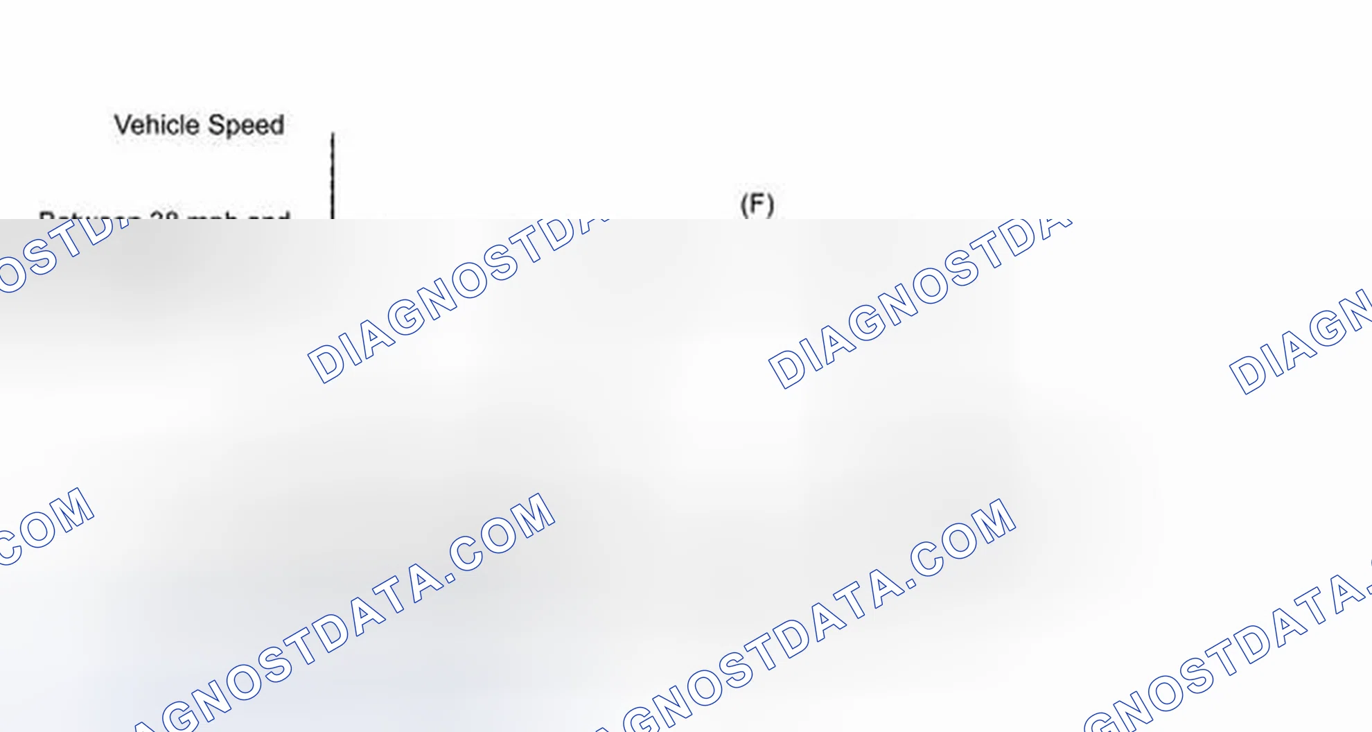 Scheme 253