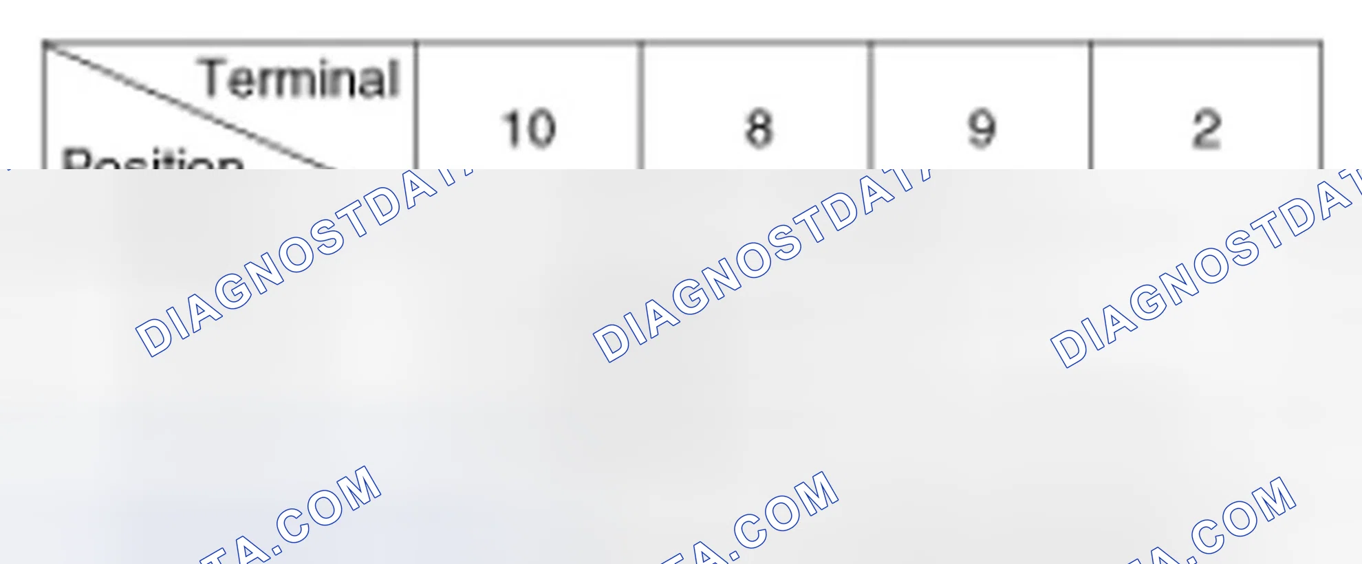 Scheme 24: Dimmer And Passing Switch