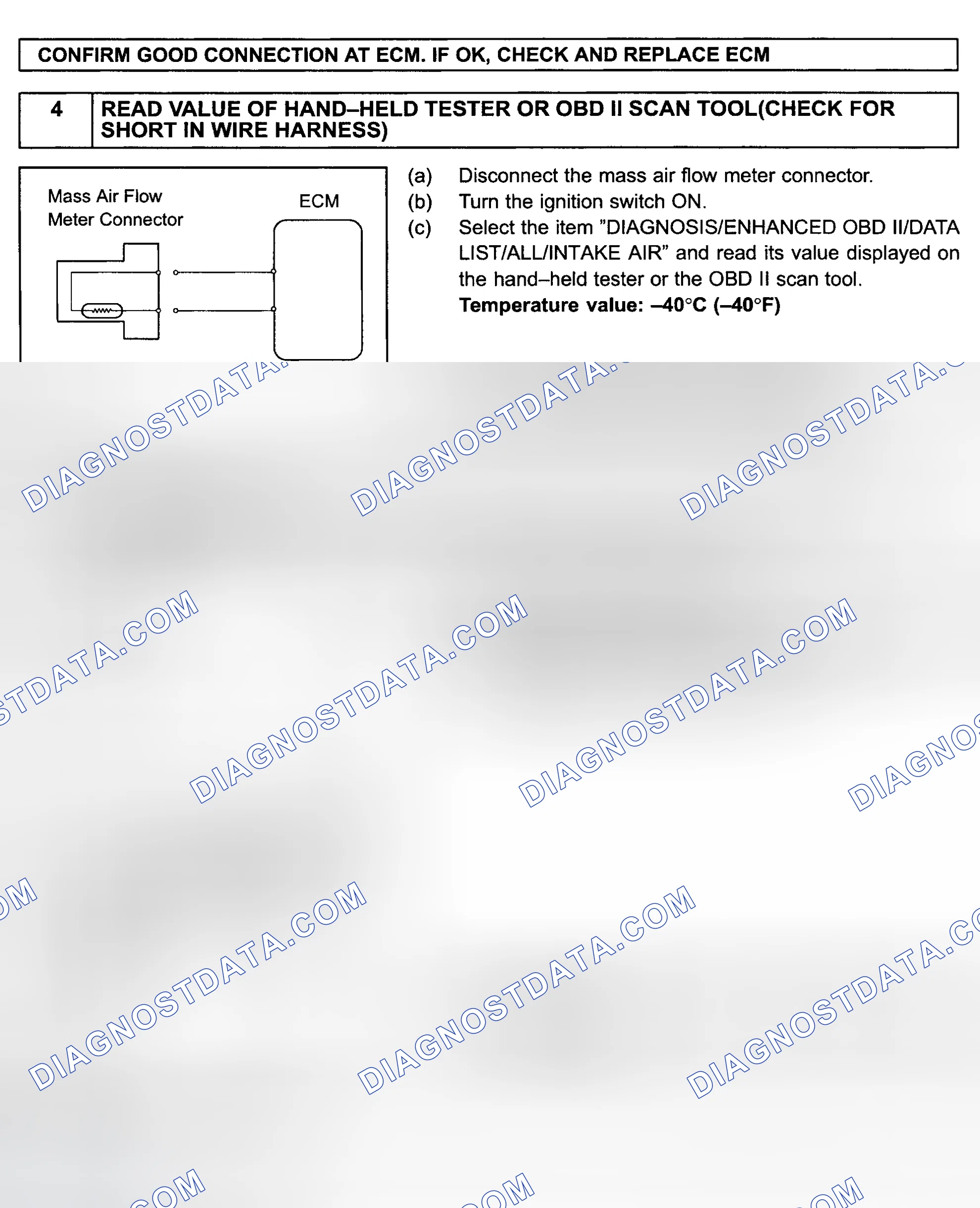 Scheme 707