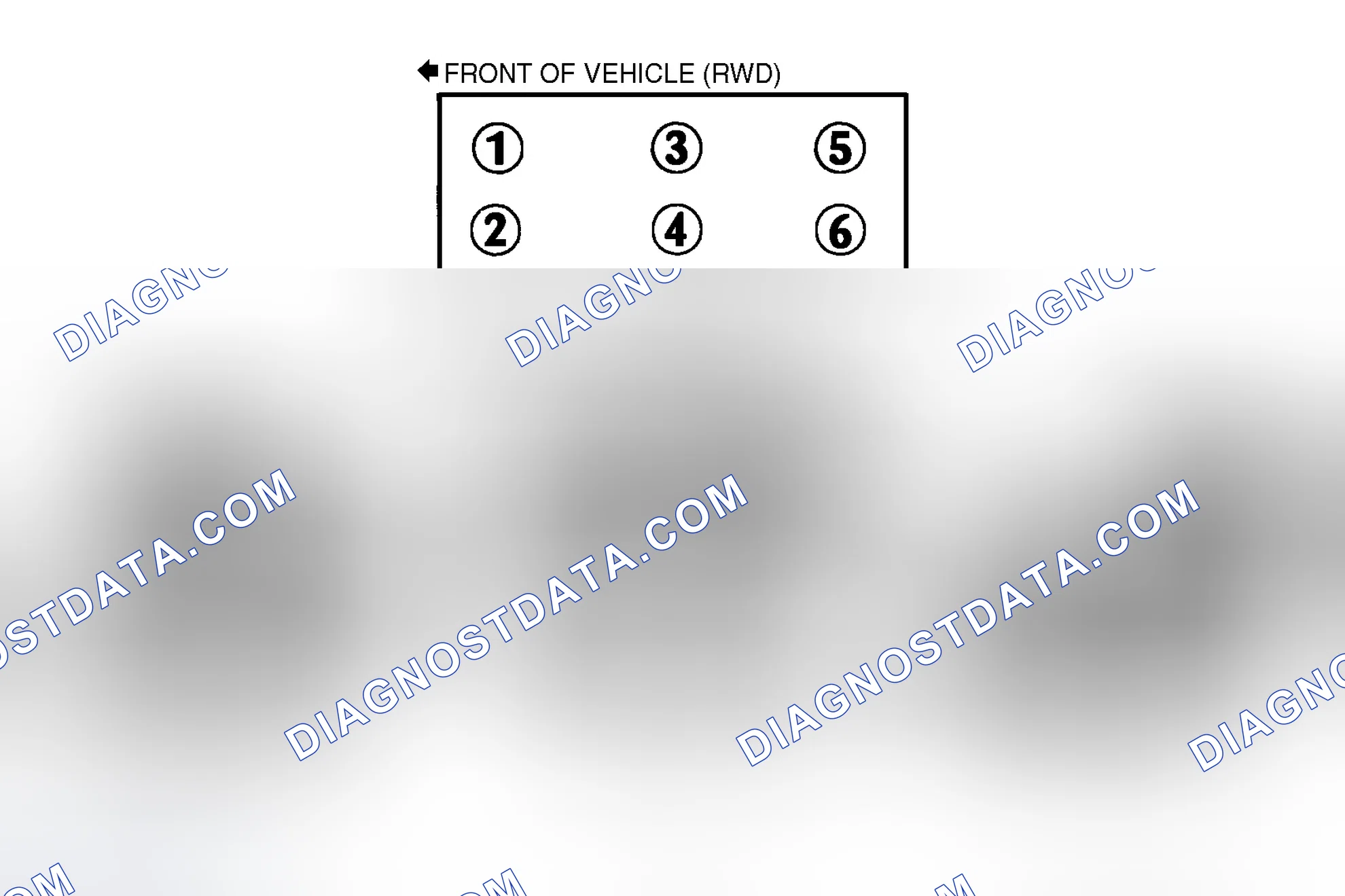 Scheme 3: Firing Order (3.1L & 3.4L)