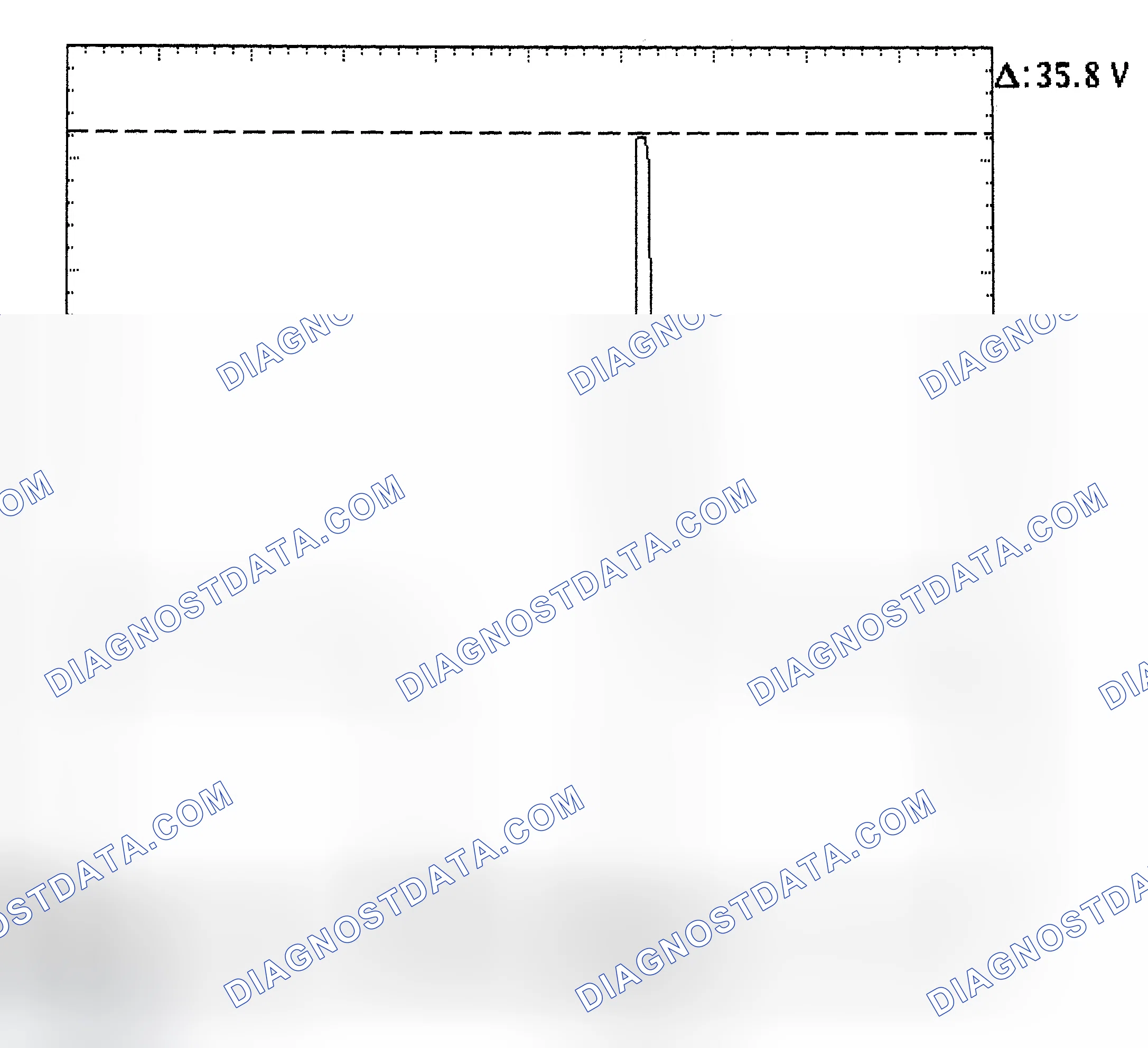 Scheme 28: Injector Bank - Known Good - Voltage Pattern