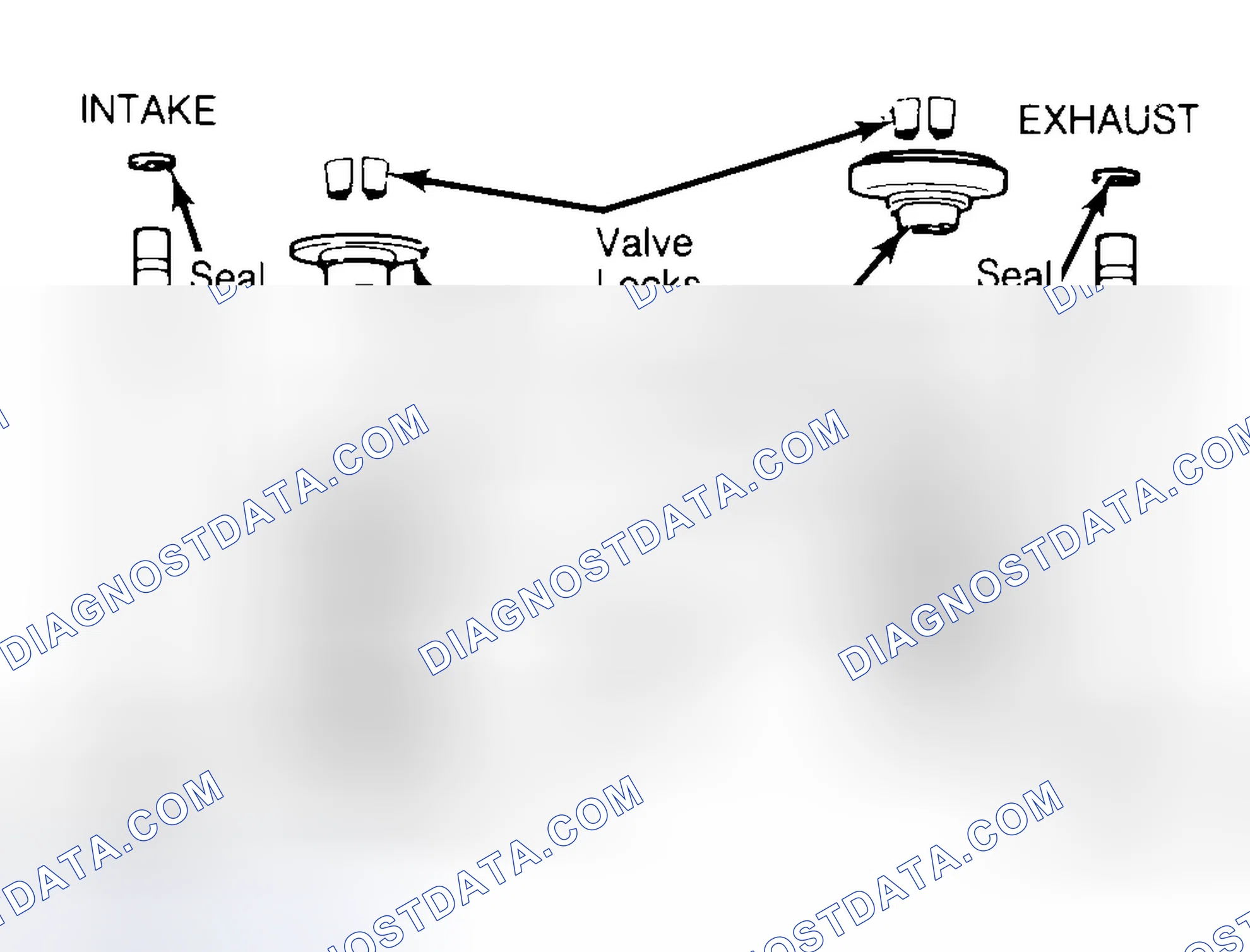 Scheme 11: Exploded View of Valve Assemblies
