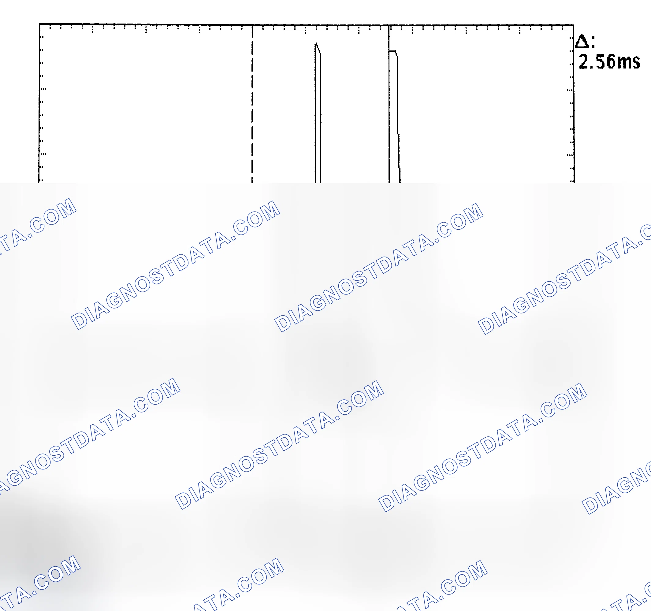 Scheme 27: Injector Bank - Known Good - Voltage Pattern