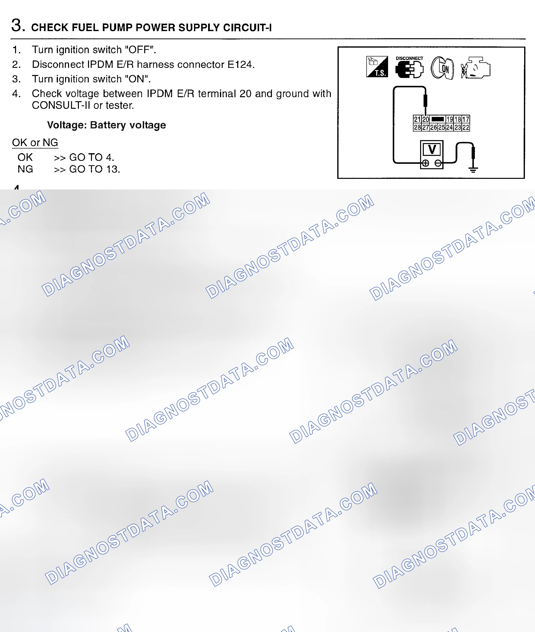 Scheme 219
