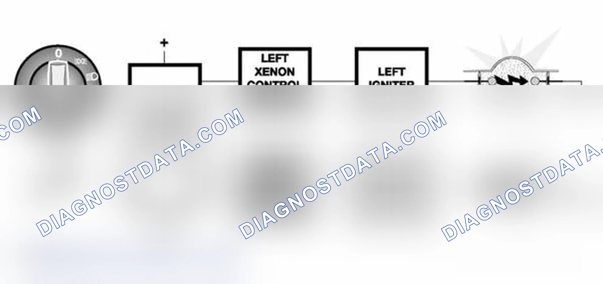 Scheme 150: Functional Description