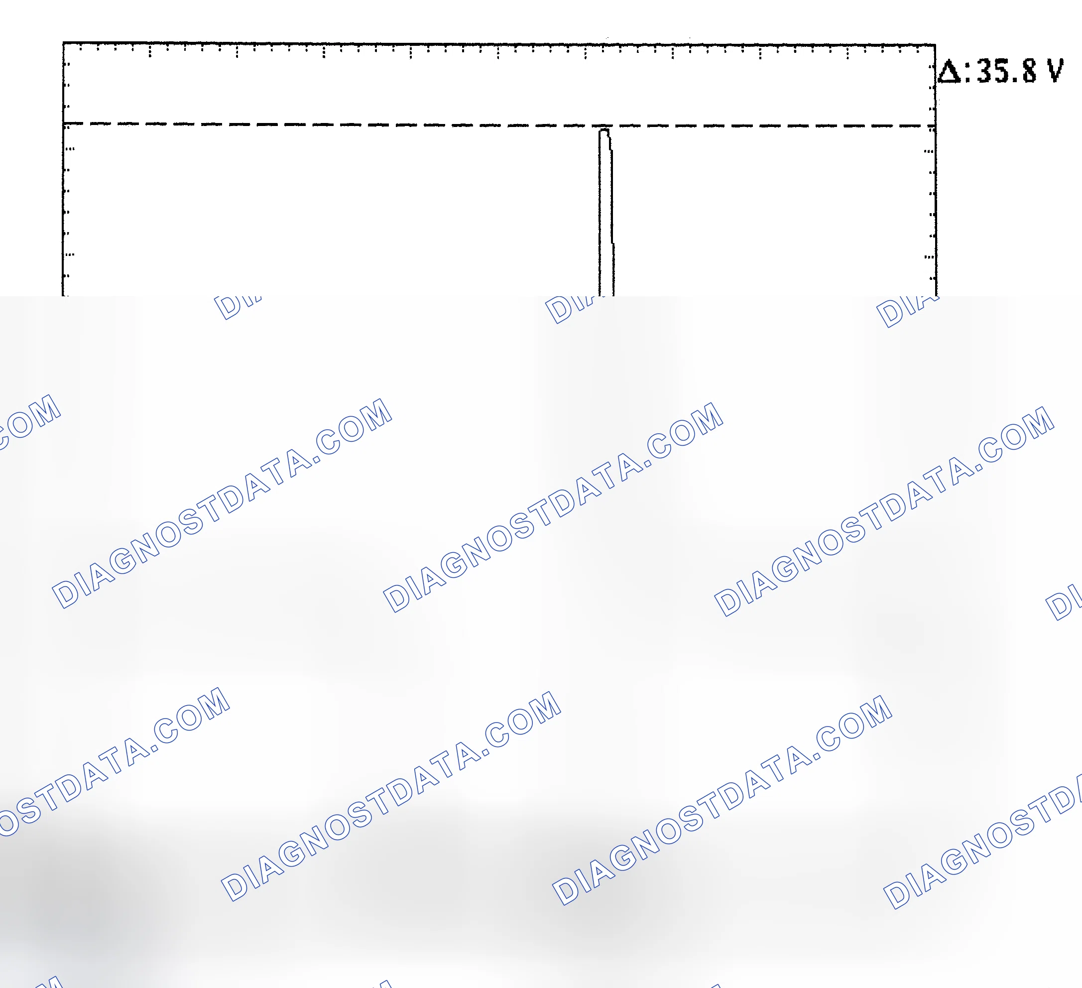 Scheme 28: Injector Bank - Known Good - Voltage Pattern