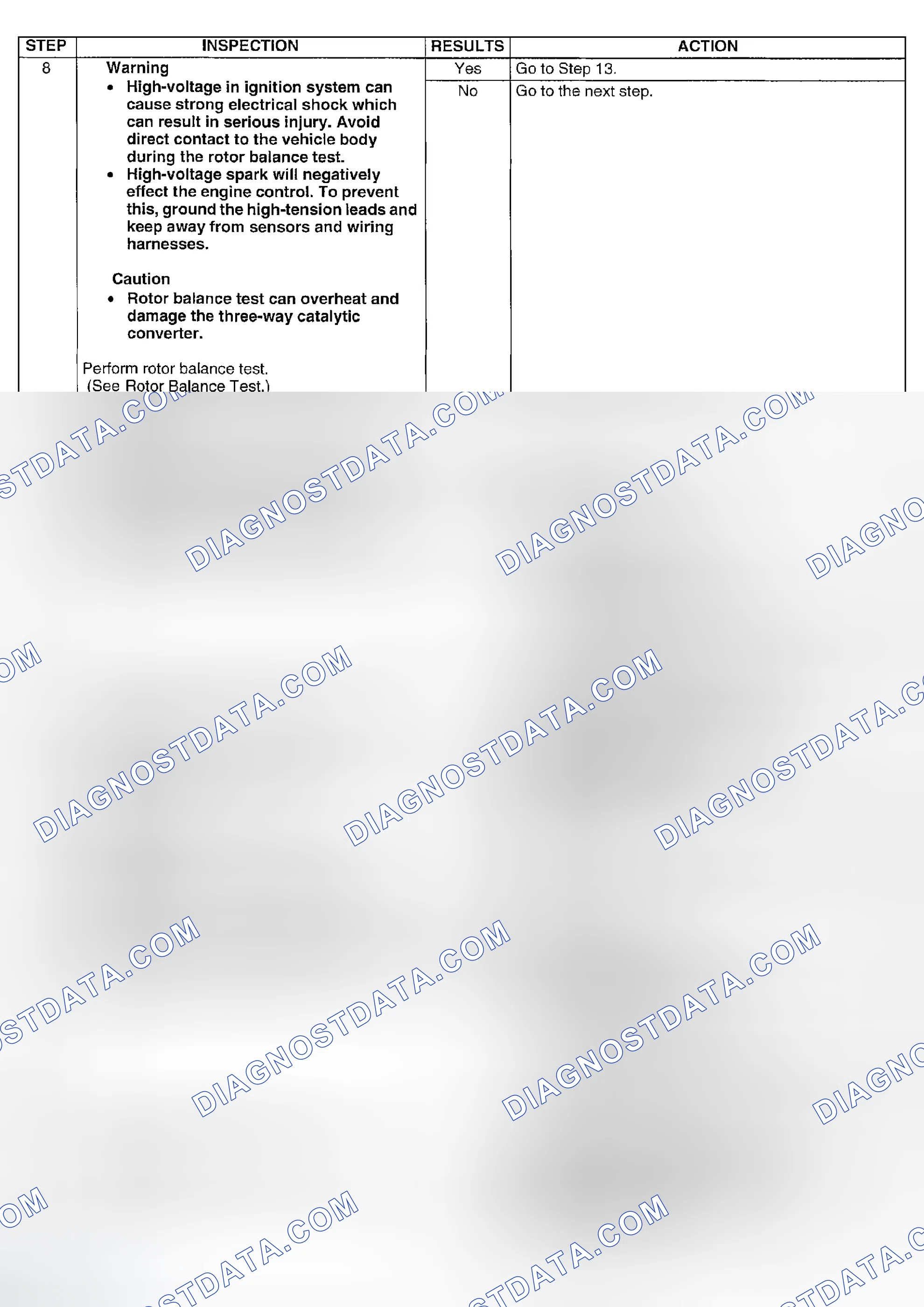 Scheme 394