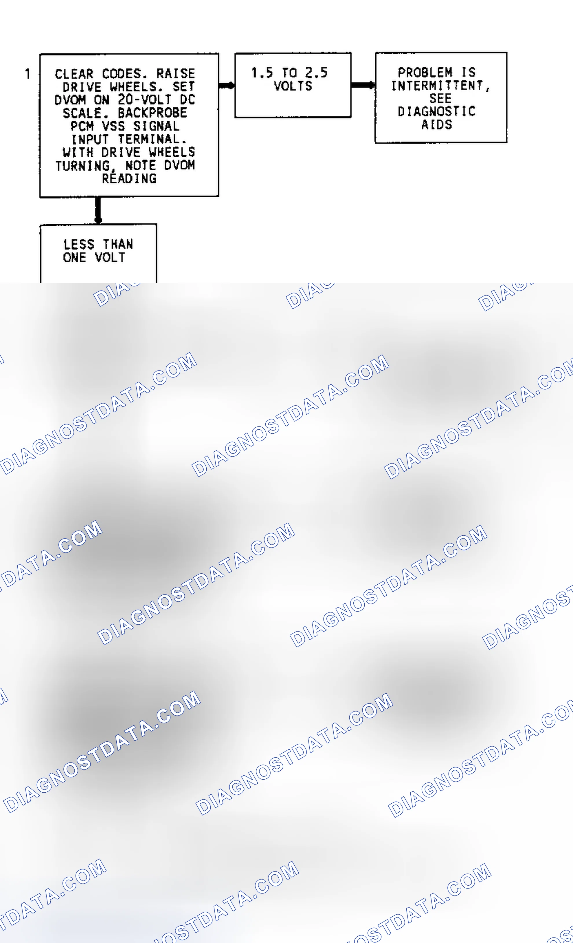 Scheme 220