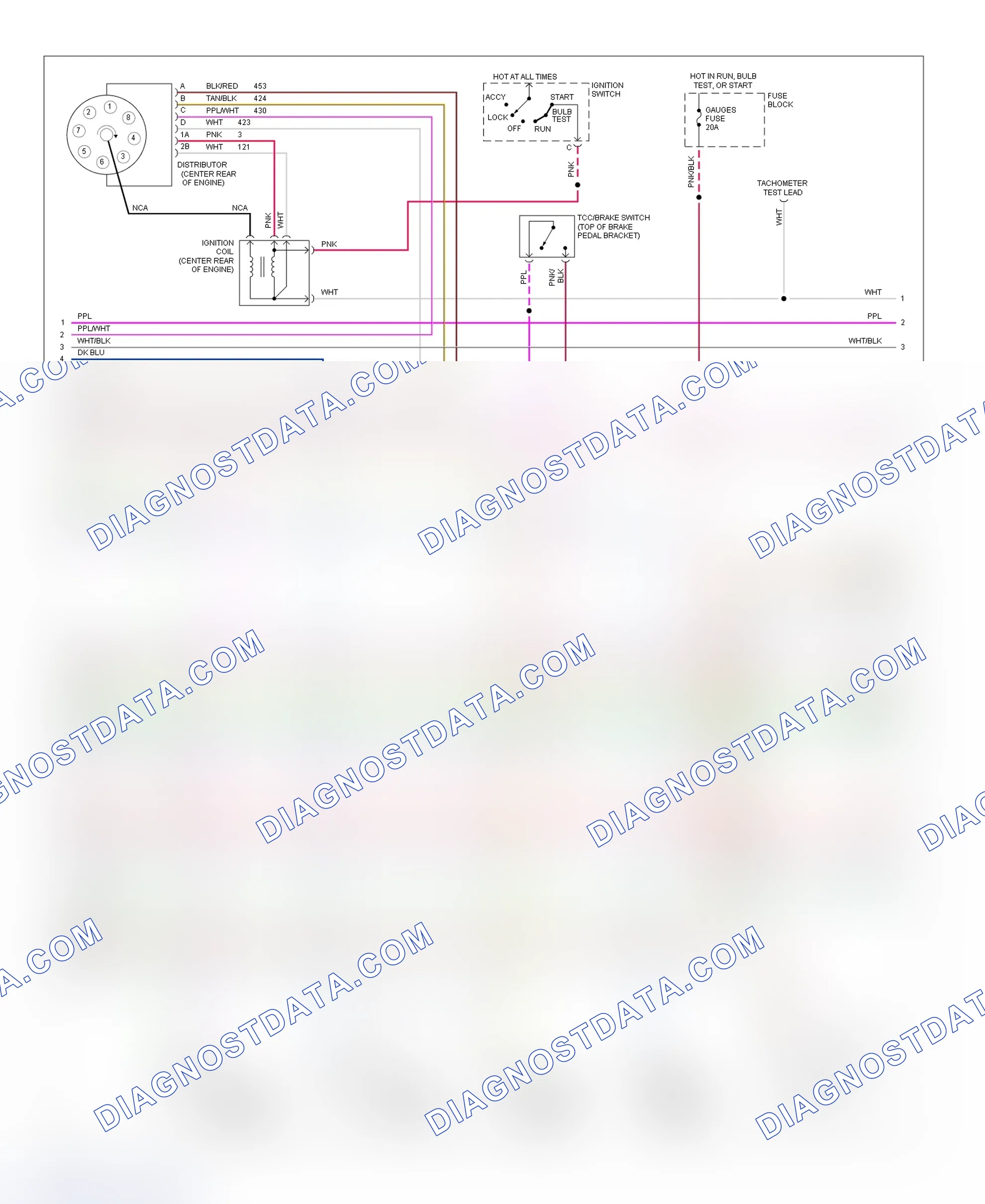 Scheme 120: Wiring Diagram (Pickup, Sierra & Suburban - 7.4L With A/T - 2 Of 3)