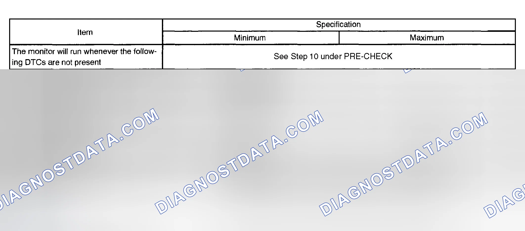 Scheme 37: TYPICAL ENABLING CONDITIONS