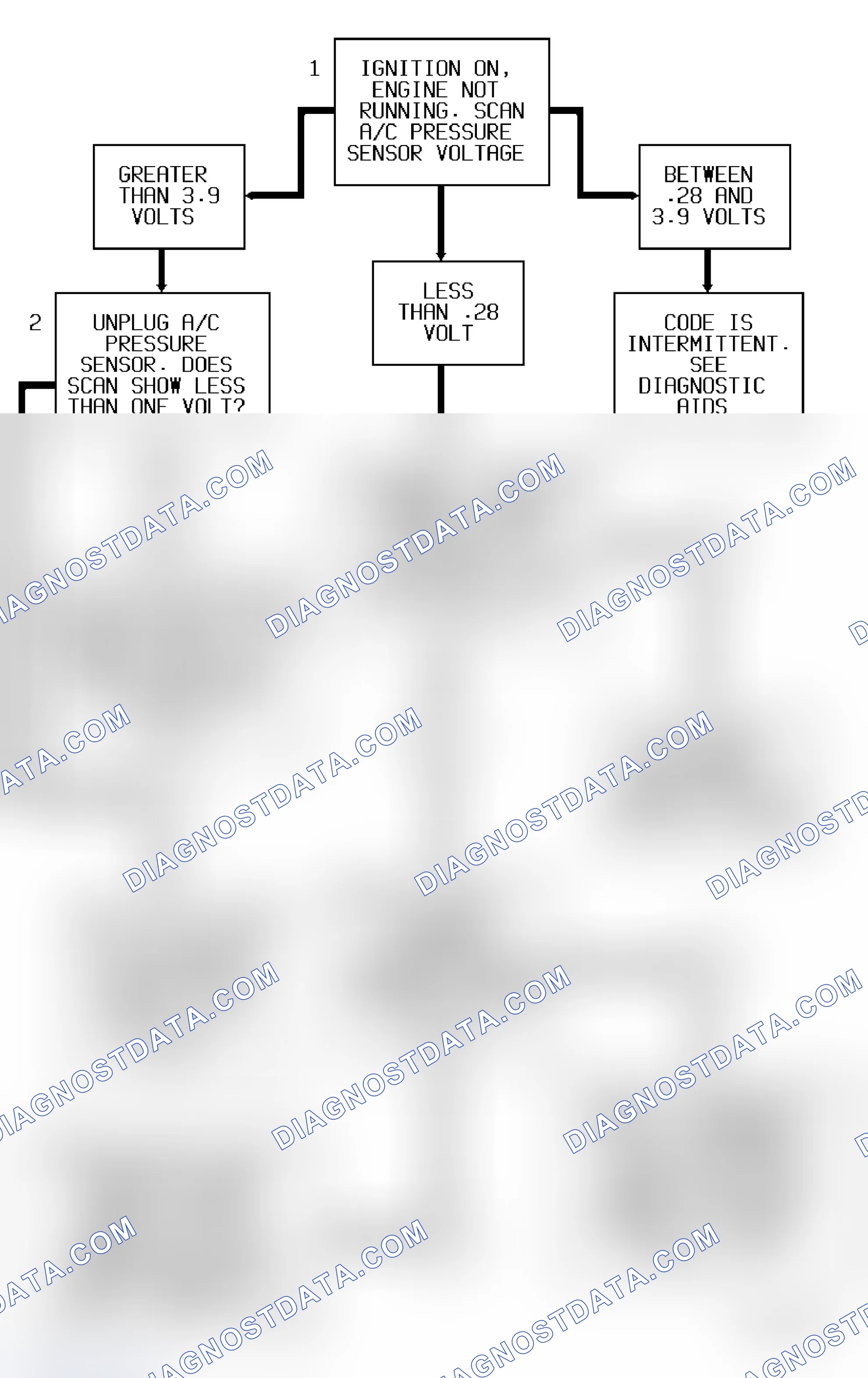 Scheme 45: Code 66 Diagnostic Flow Chart (2.3L) A/C Pressure Sensor