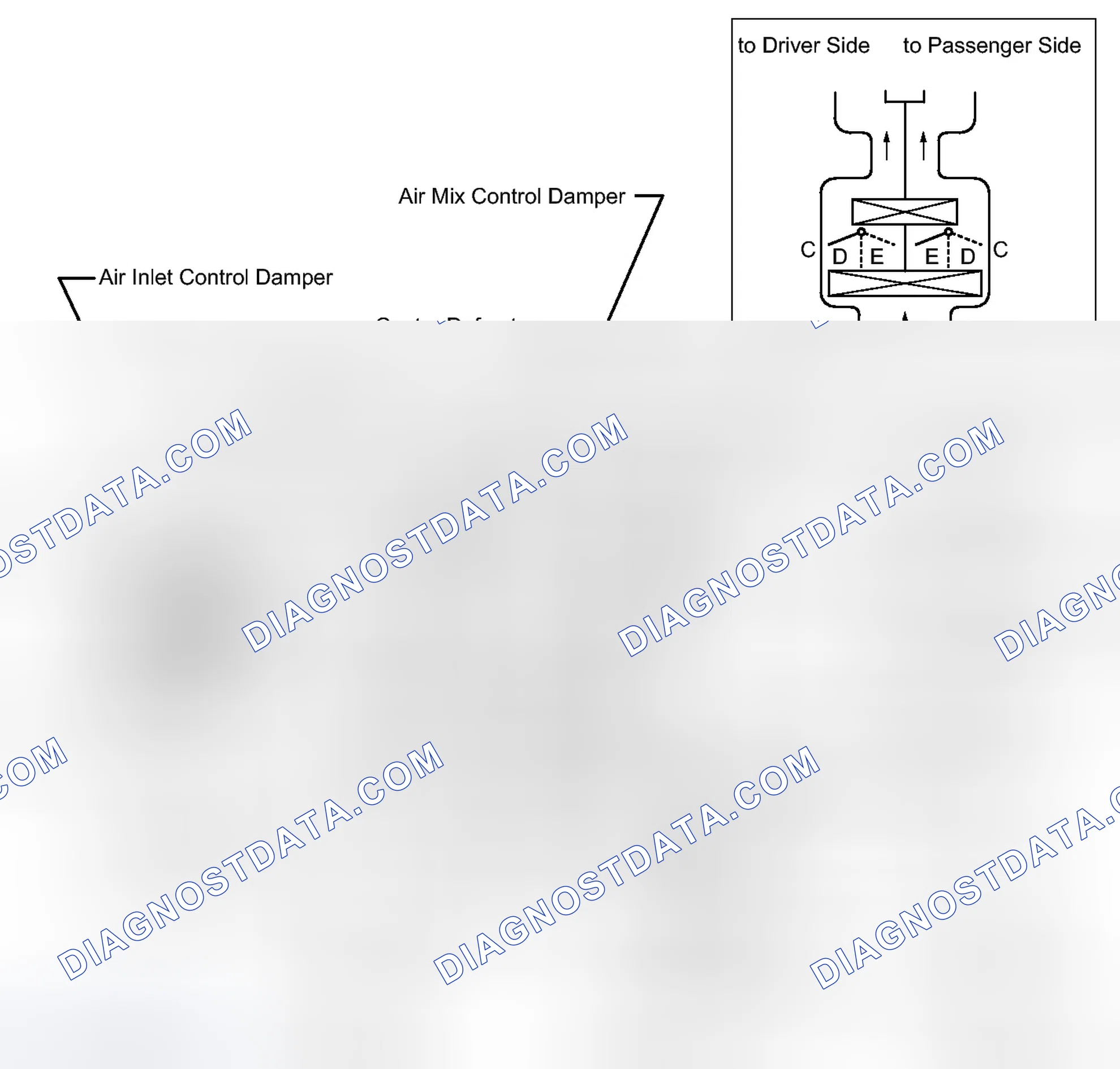 Scheme 24: SYSTEM DESCRIPTION