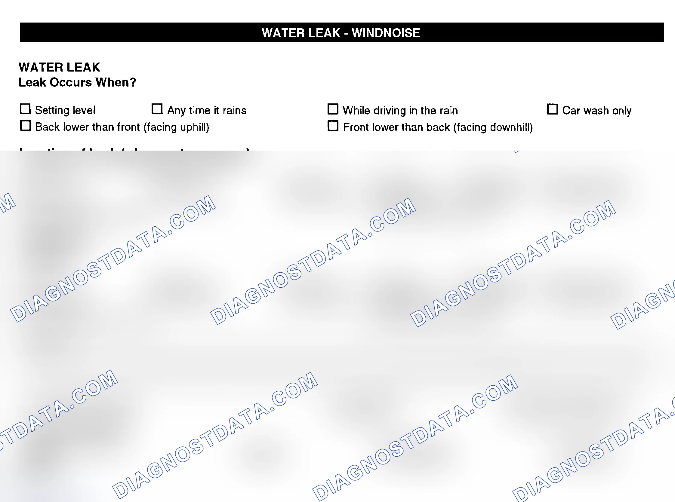 Scheme 12: Water Leak & Wind Noise