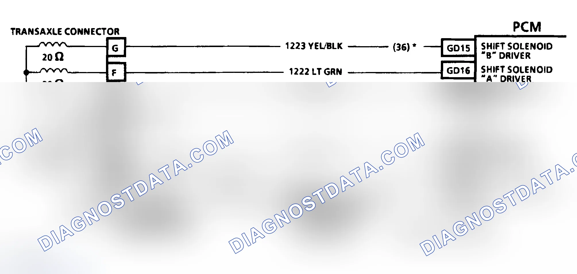 Scheme 105