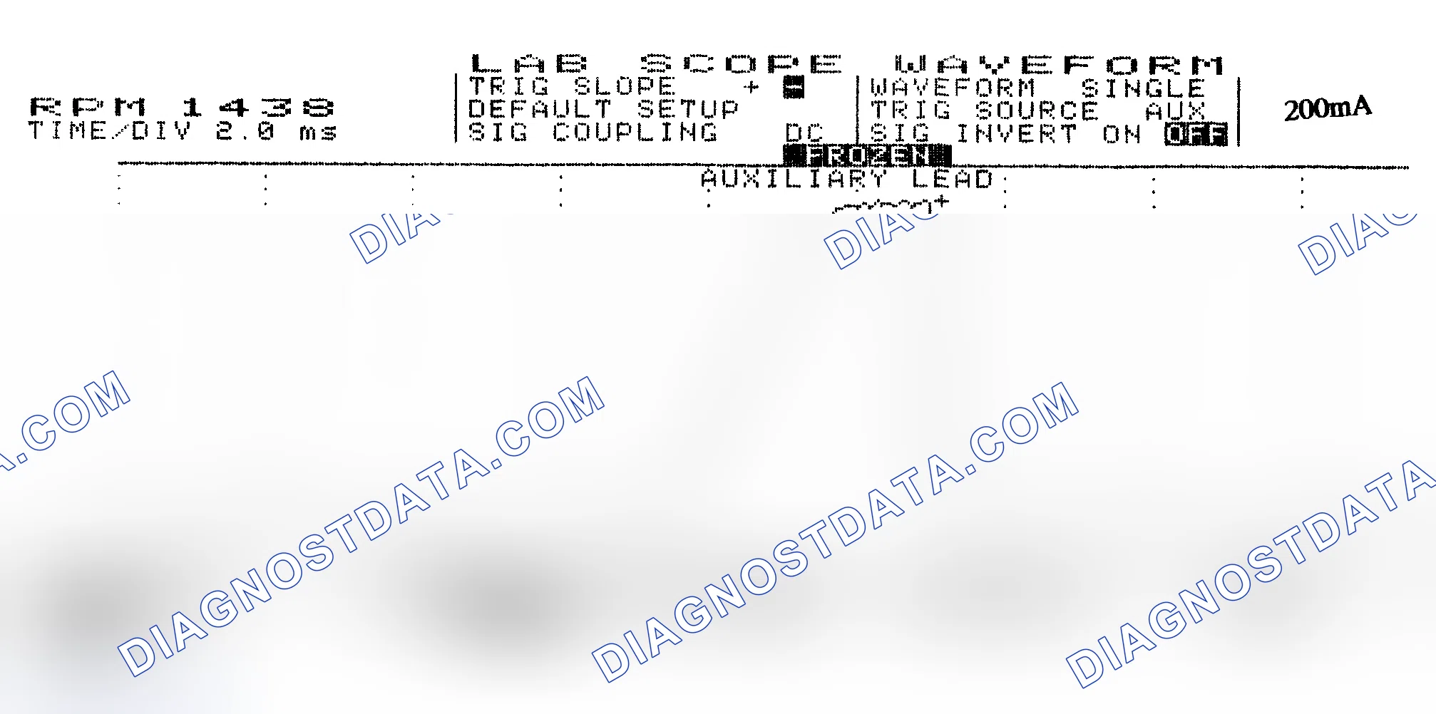 Scheme 15: Single Injector w/Normal Current Flow - Current Pattern