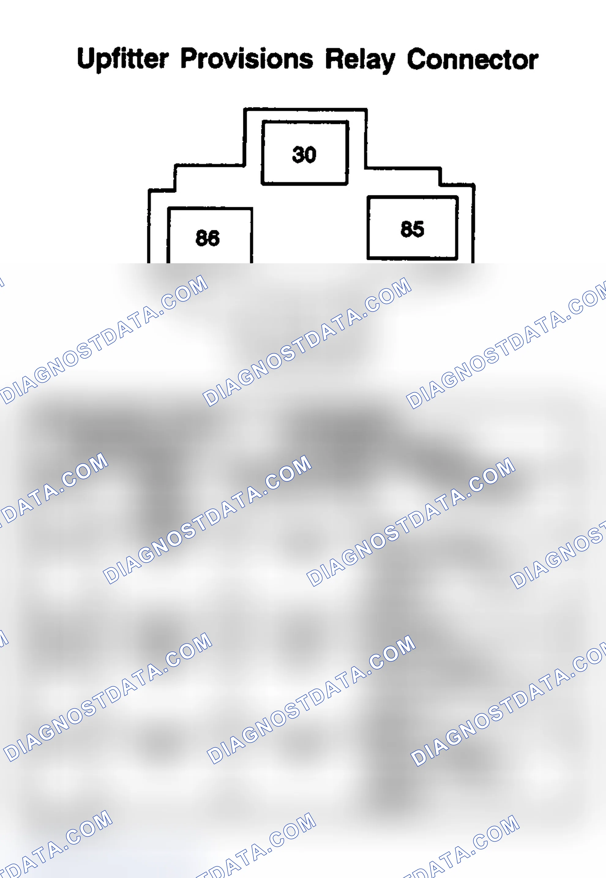 Scheme 257: UPFITTER PROVISIONS RELAY