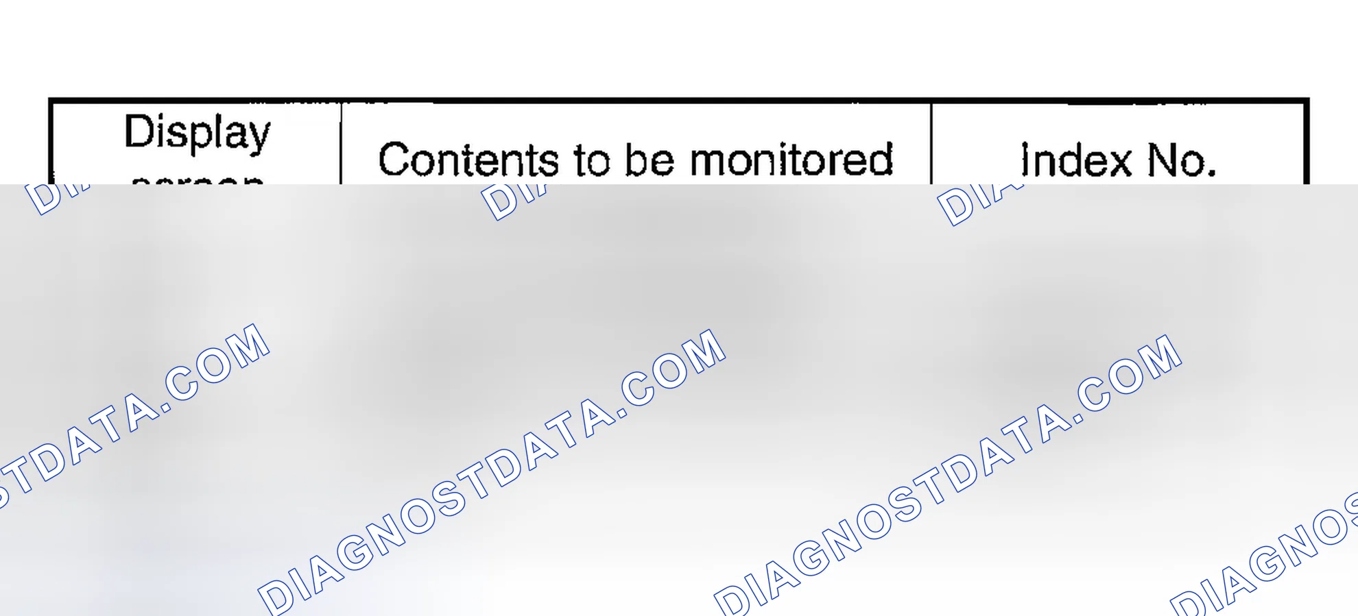 Scheme 168: ABS SEQUENCE CONTROL