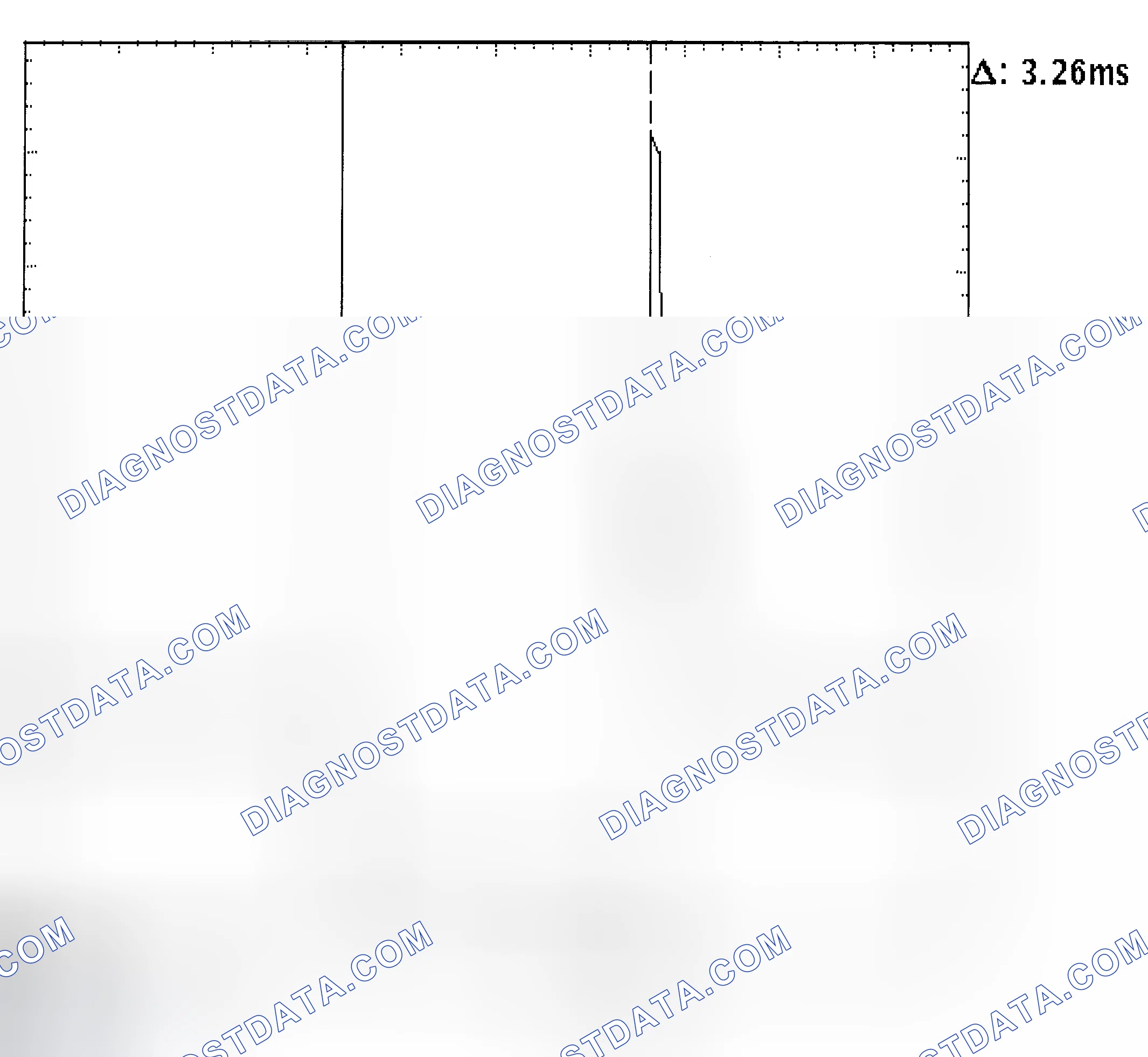Scheme 22: Injector Bank - Known Good - Voltage Pattern