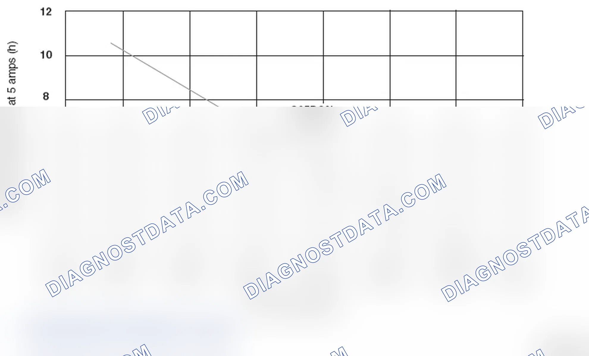 Scheme 88: Graph 1