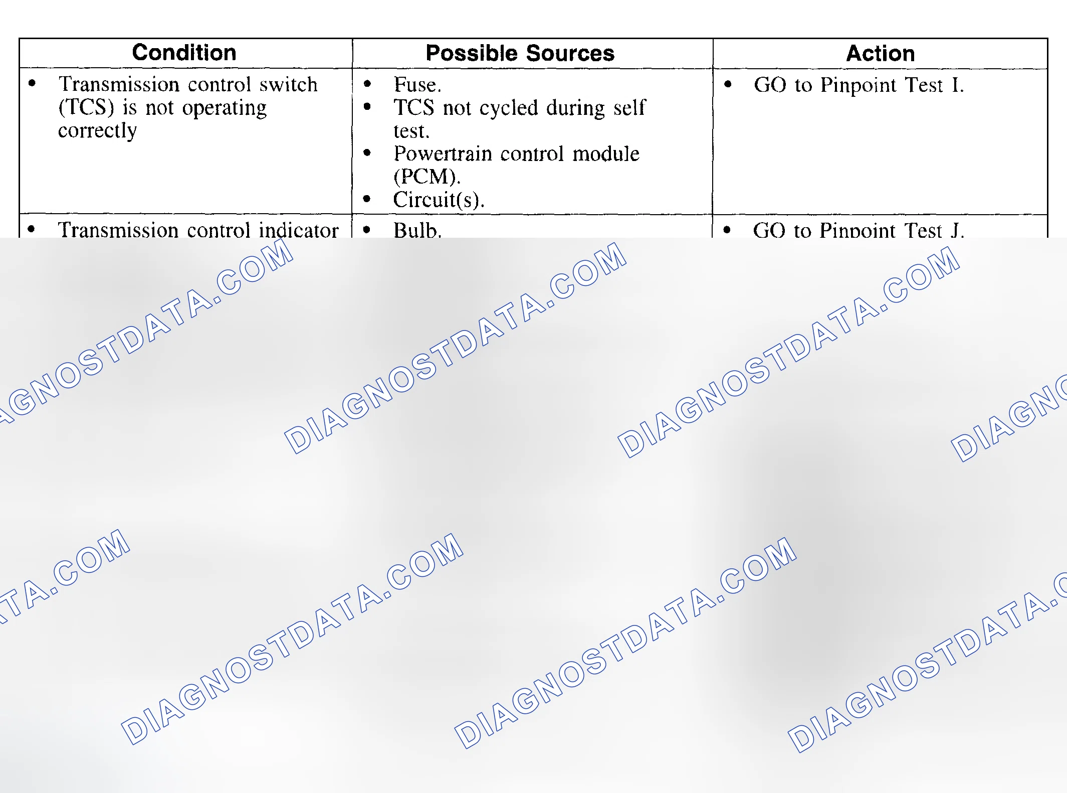 Scheme 465