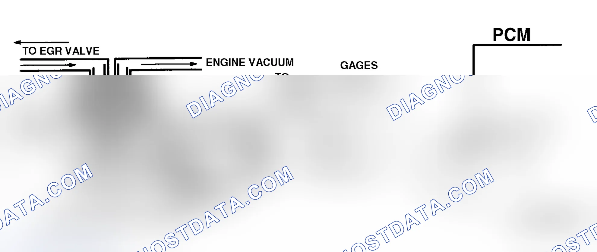 Scheme 40: Code 32 Schematic ("G" Series) EGR Circuit Error Models Using Ported Vacuum & EVR Solenoid