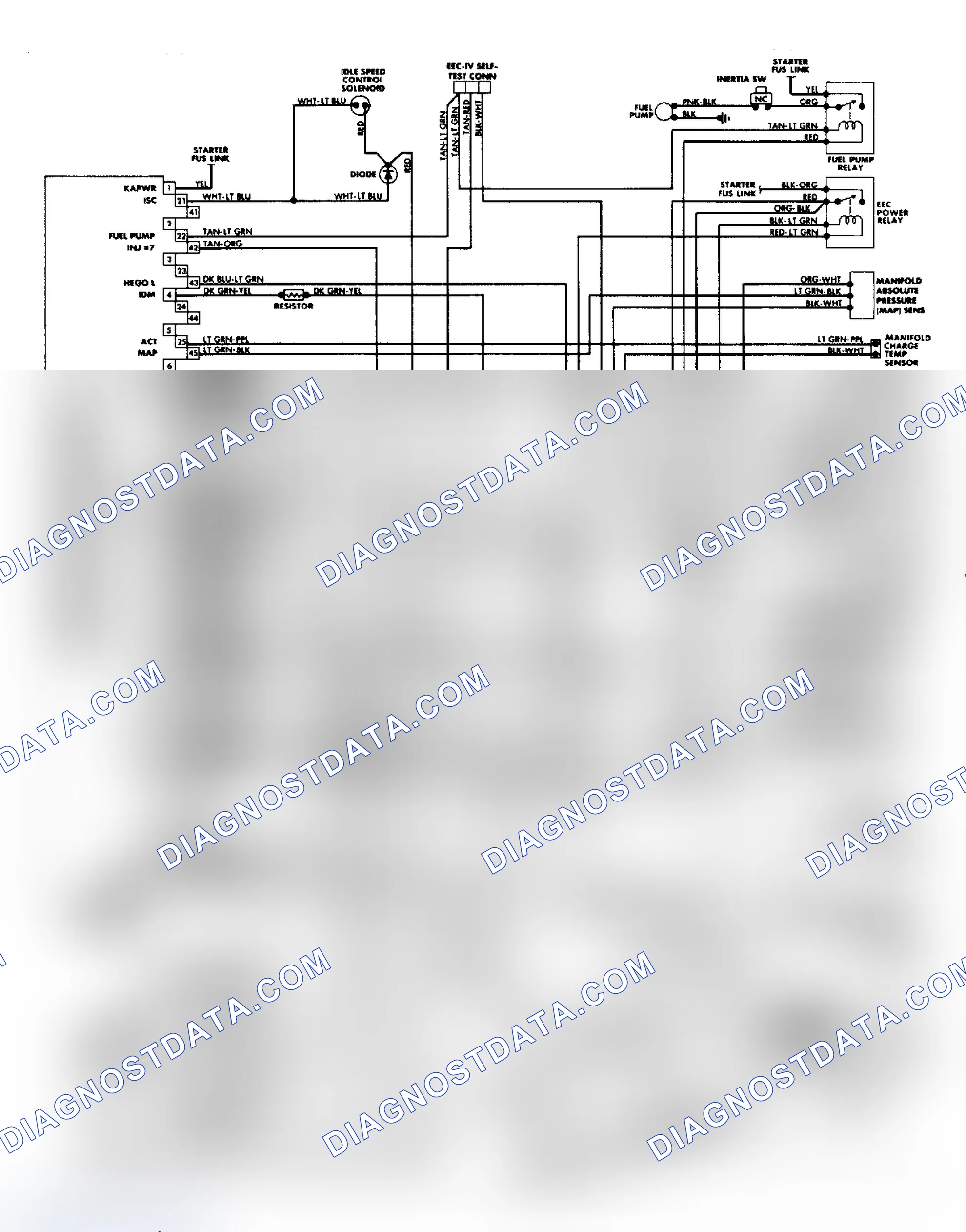 Scheme 33: 5.0L SEFI EEC-IV Wir Diagram (Crown Victoria & Grand Marquis)